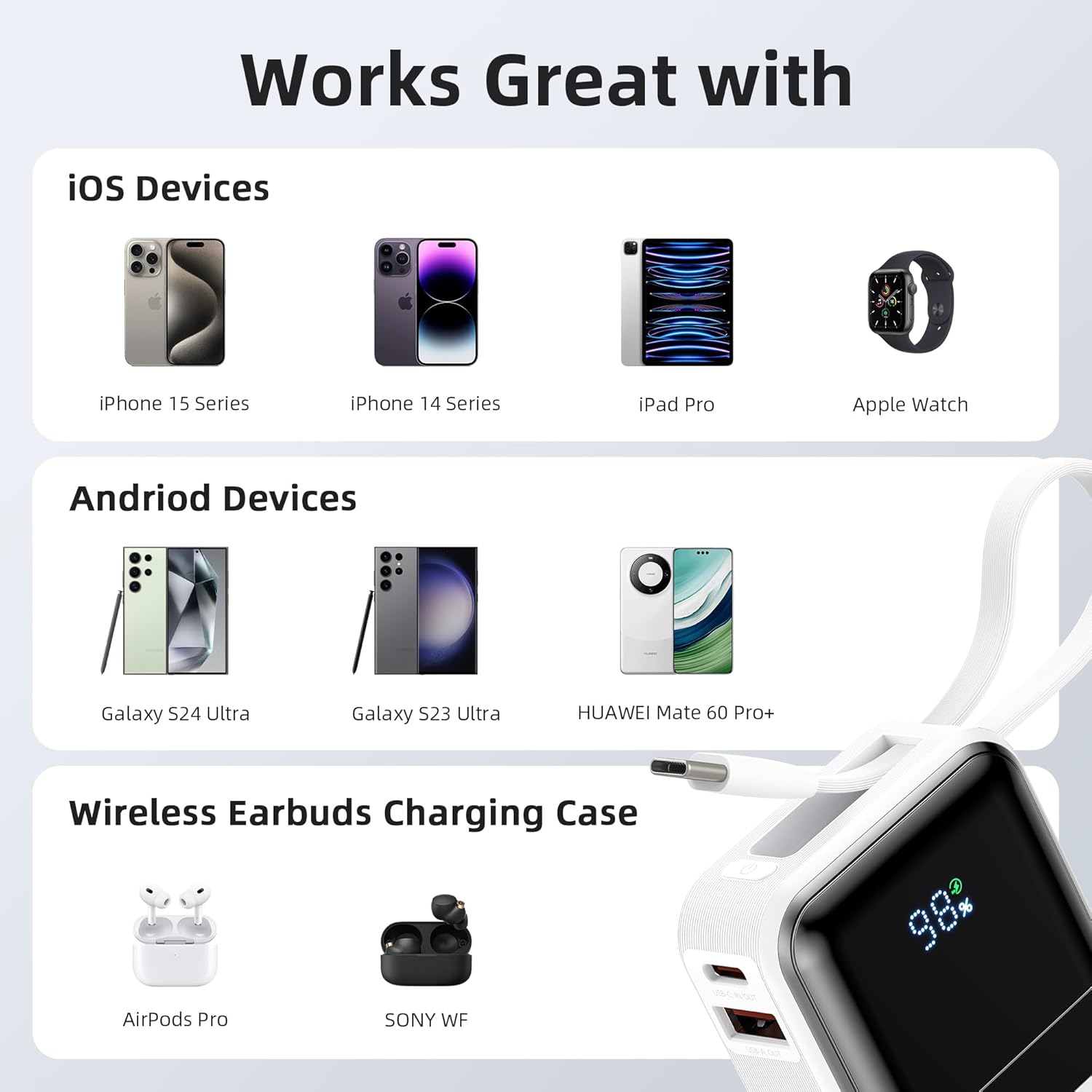 MOKiN Portable Charger, 10000mAh 30W Power Bank Fast Charging, Phone Battery Pack with Built in Cable, 4 Outputs, Travel Compact Powerbank USB C for iPhone 17 16 15 14 13 iPad Pro MacBook Air Samsung - Image 7