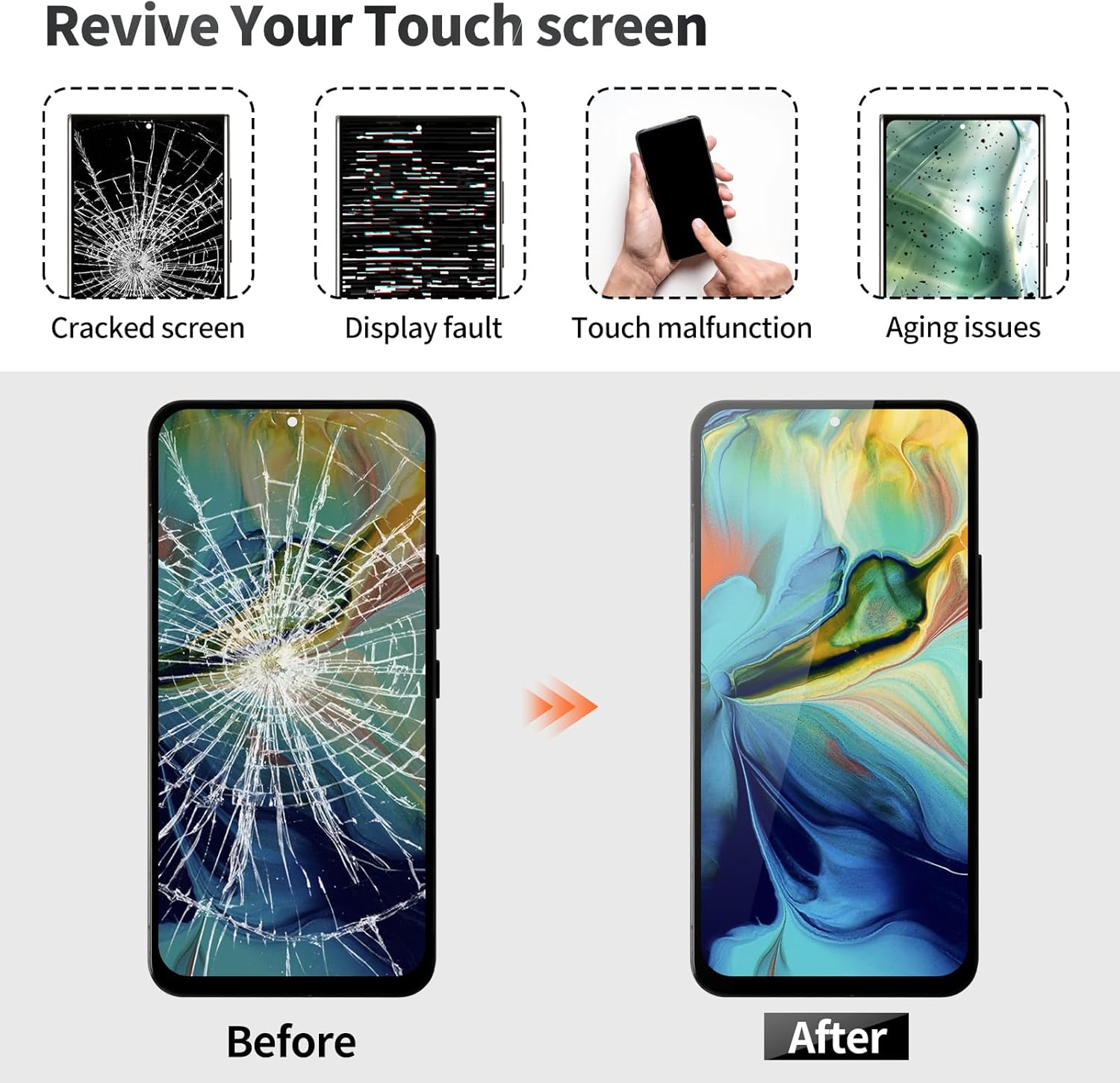 TFT for Samsung S22 5g Screen Digitizer for Samsung S22 5g LCD Screen Replacement for Galaxy SM-S901U Screen Display Touch Assembly with Frame Black (Without Fingerprint Function)