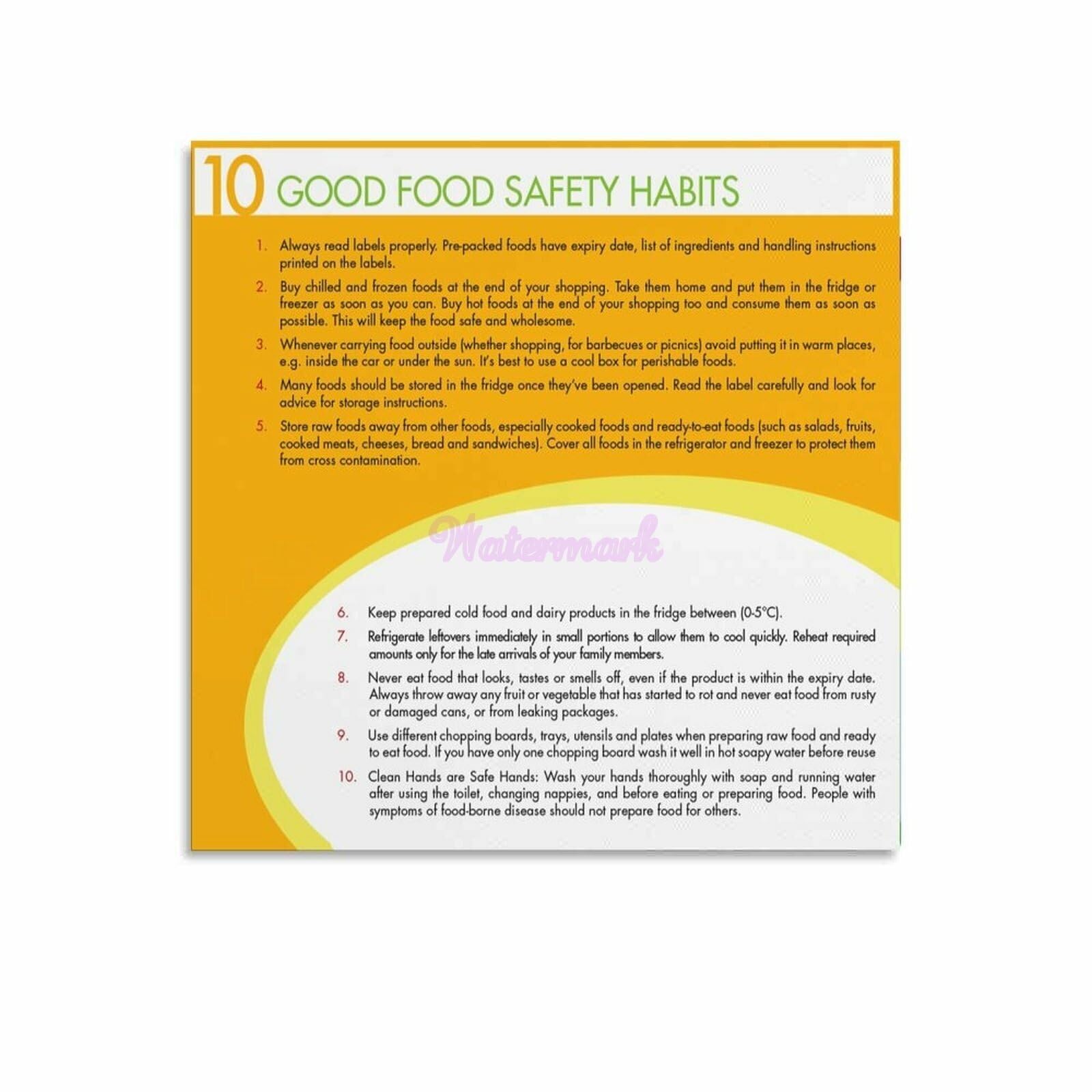 FQHIDMOMX Healthy Eating Habits Educational Posters - Set of 6 Nutrition Guide Wall Charts​ for Kitchen, Dining Room, Office or Bedroom Decor(Framed,16x24inch(40x60cm))