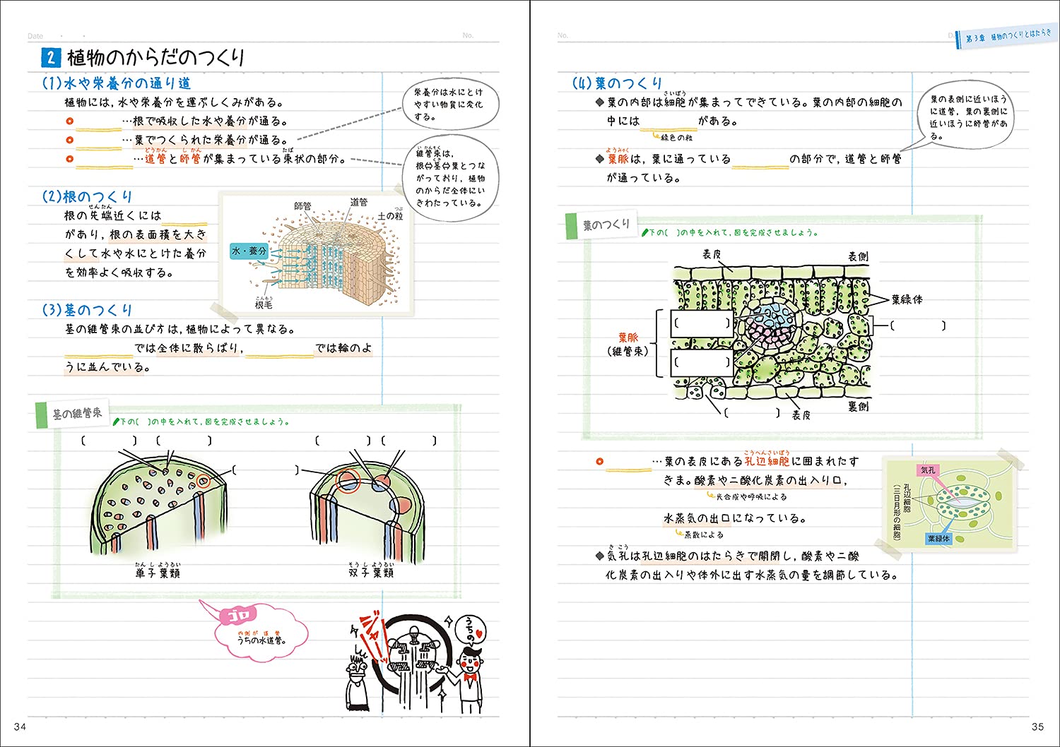 中2理科 テスト前にまとめるノート改訂版 学研プラス 本 通販 Amazon