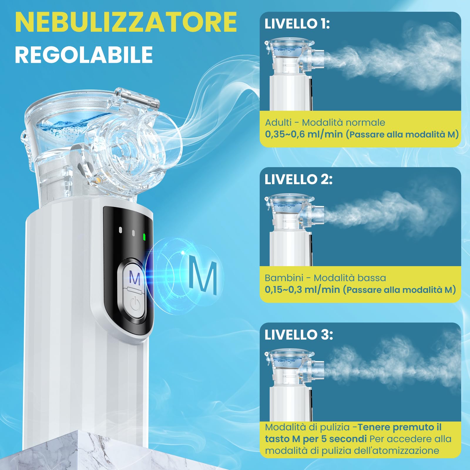 Aerosol Portatile Silenzioso – Macchina Aerosol per Aerosol Adulti e Aerosol Bambini, 2 Modalità Regolabili, Aerosol Ultrasuoni Autopulente con 2 Maschere e Boccaglio, per Viaggi e Uso Domestico