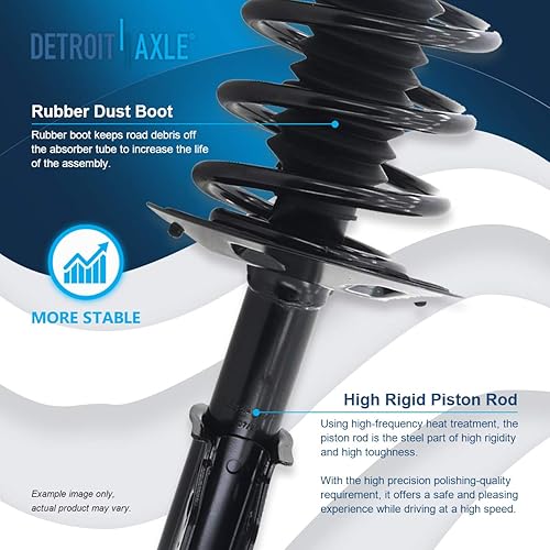Miniatura 197 de Detroit Axle - Kit de suspensión delantera de 10 piezas para Chevy Aveo Aveo5 Pontiac G3 Wave 2 Ready Struts Assembly 2 Enlaces de barra