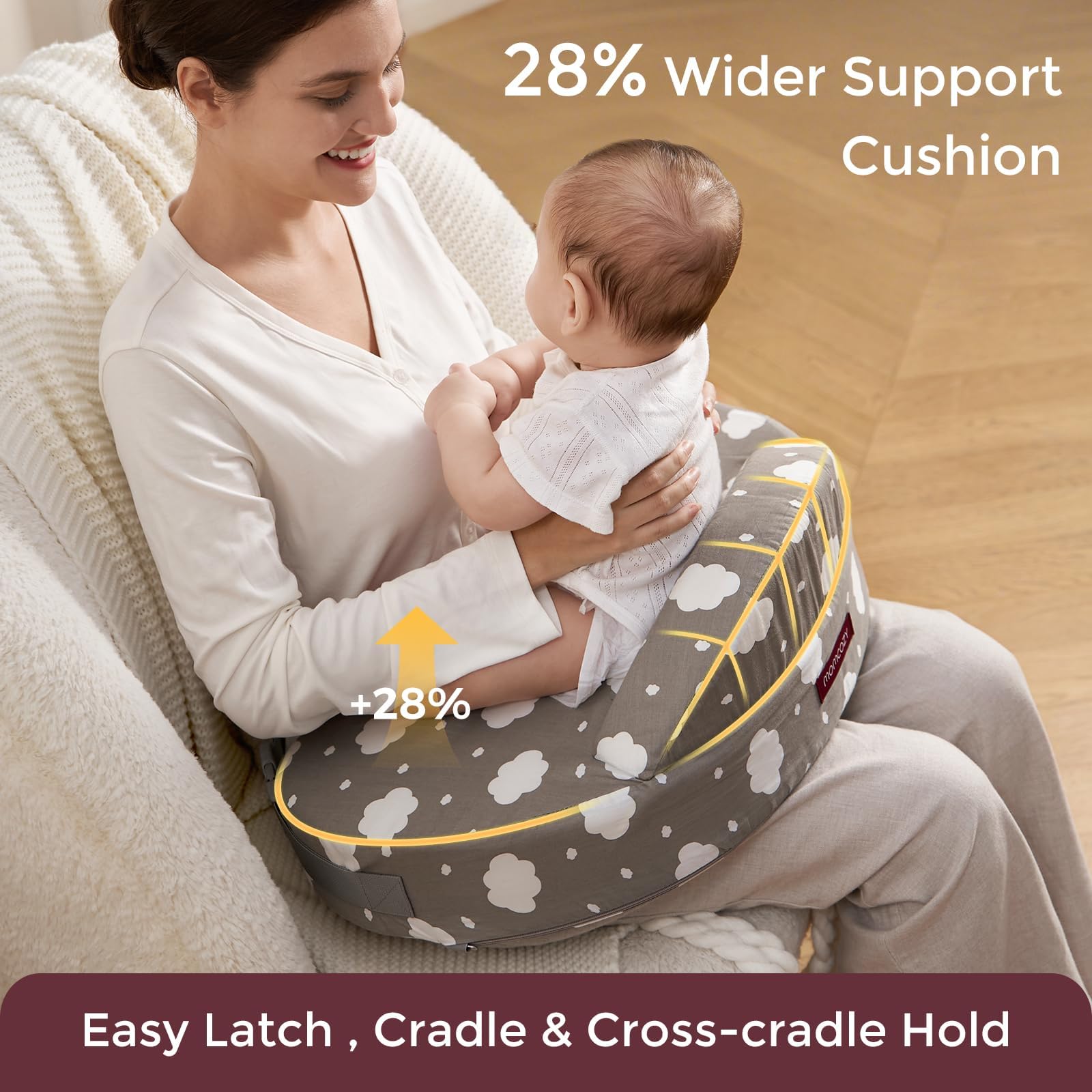 Momcozy Poduszka do karmienia z podparciem bezpieczeństwa – mocna i sprężysta pianka memory – stabilne, ergonomiczne podparcie i komfort – szersza poduszka do karmienia, regulowana, zdejmowana