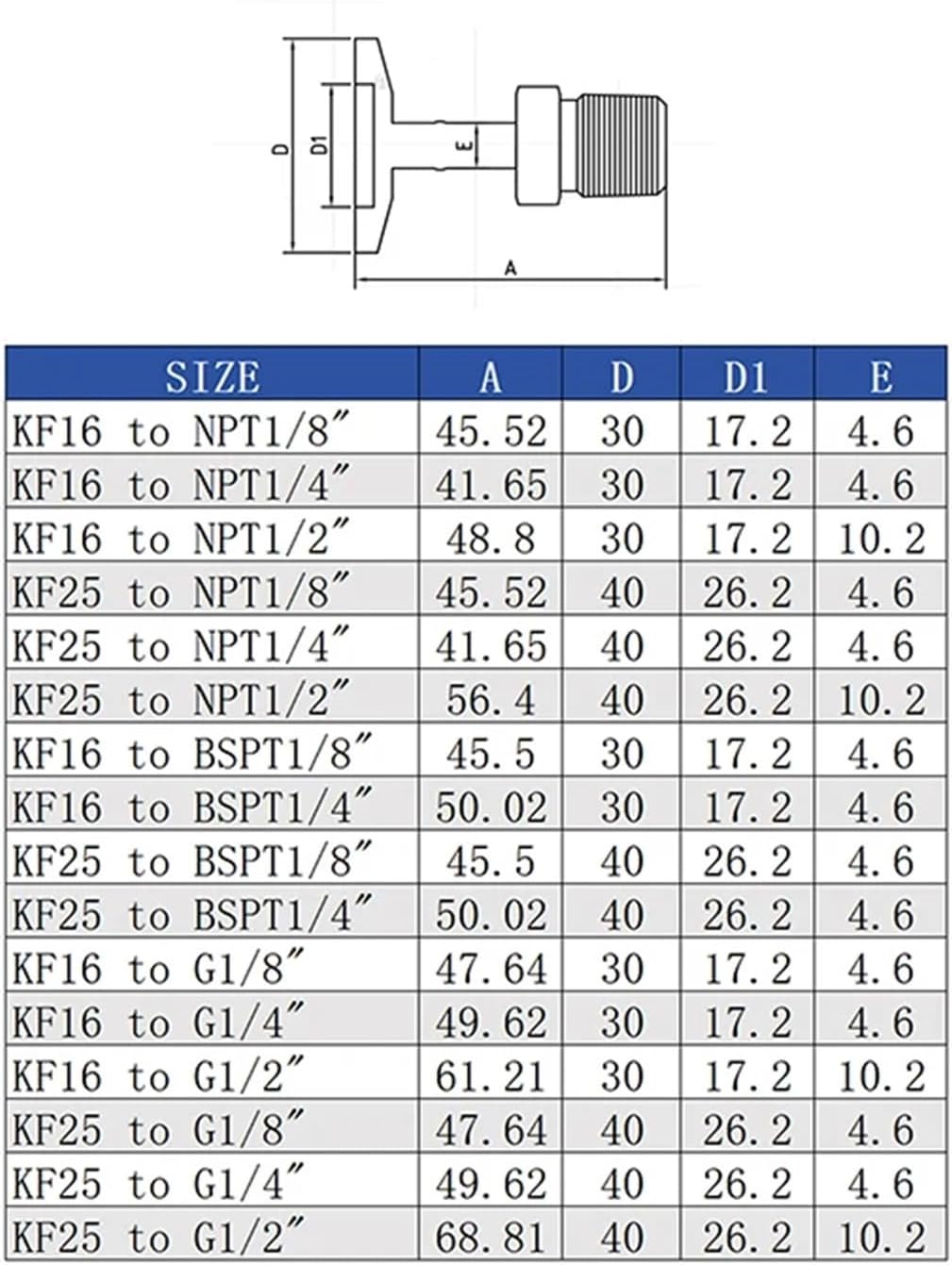 1Pcs KF16 KF25 Vacuum Flange to 1/8" 1/4" 1/2" BSPT/NPT/G Male Thread Stainless Steel 316L Applicable to high purity gas circuit(NPT,KF16_1/4")