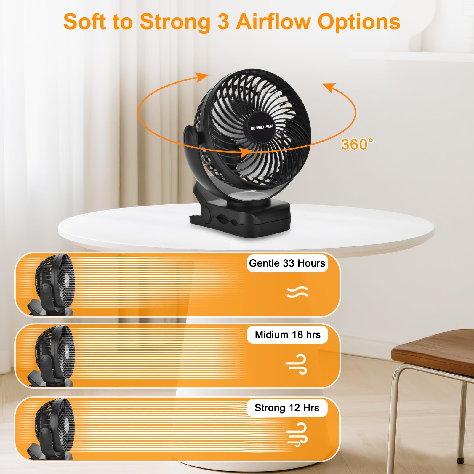 Ventilateur à pince télécommandé 6 pouces 12 000 mAh, veilleuse LED, 3 vitesses, ventilateur USB personnel portable pour la maison, le bureau, le camping-car et le camping en plein air-noir