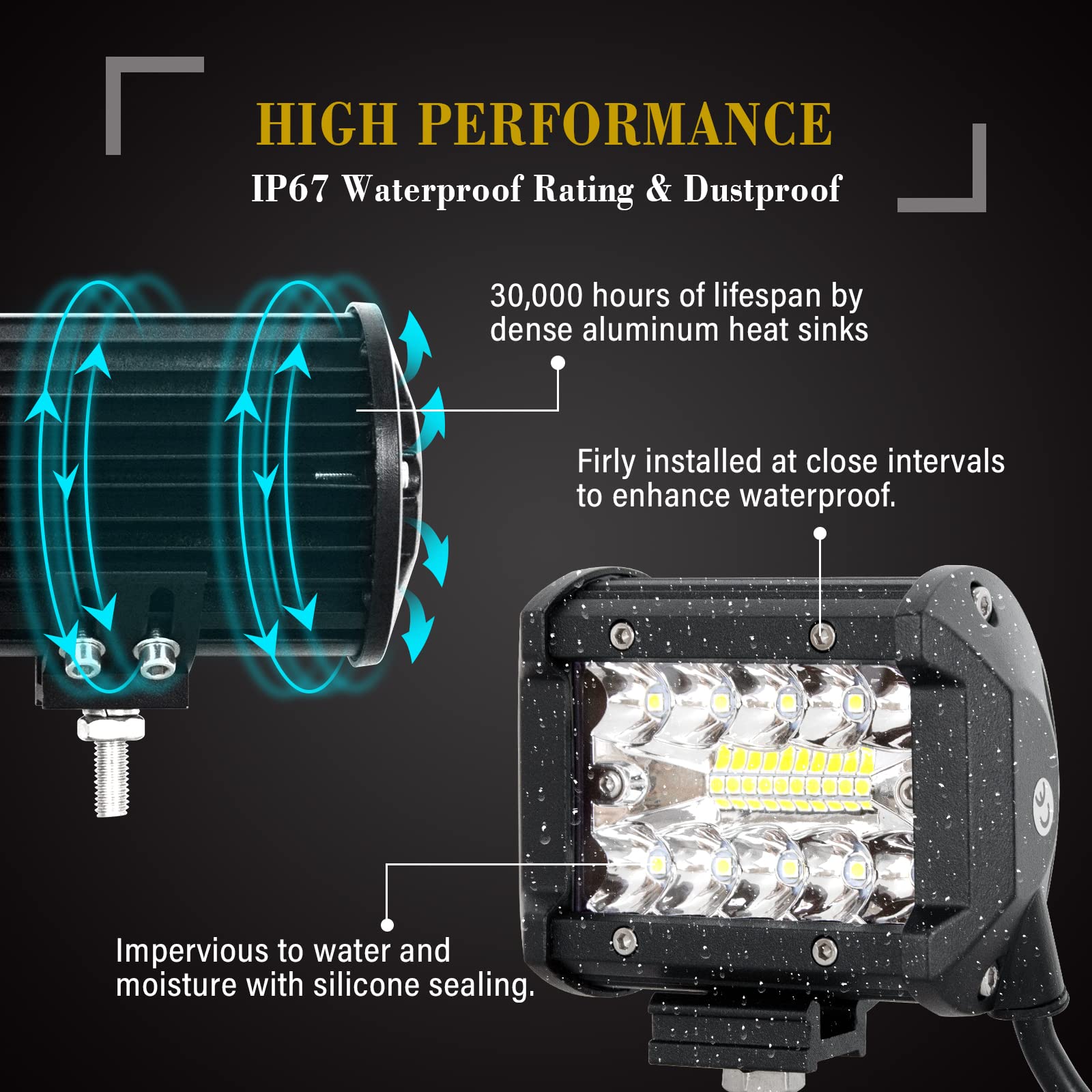 SKYWORLD 50.8cm LED Barra Fuoristrada 420W 12V 24V 6000K + 2 X 10cm 60W Faro da Lavoro Faretti Fendinebbia + 12V Rocker Cablaggio per 4x4 Auto Trattore Camion ATV UTV SUV