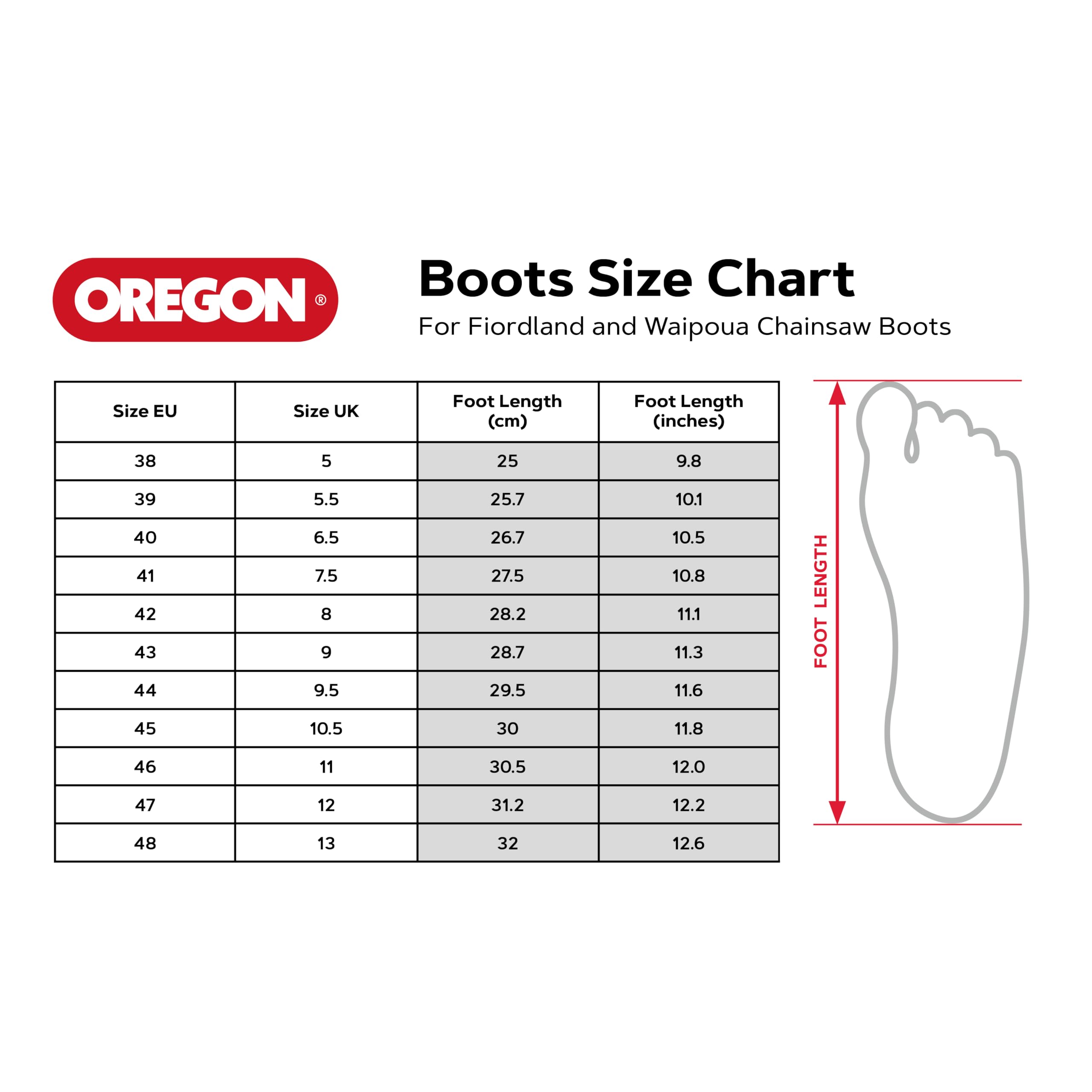 Oregon Fiordland Kettensägen-Schnittschutzstiefel, Klasse 2, wasserabweisende Ultra PPE-Sicherheitsschuh für Damen und Herren, aus Premium-Leder, hitze- und kältebeständig - Größe 44 (EU)
