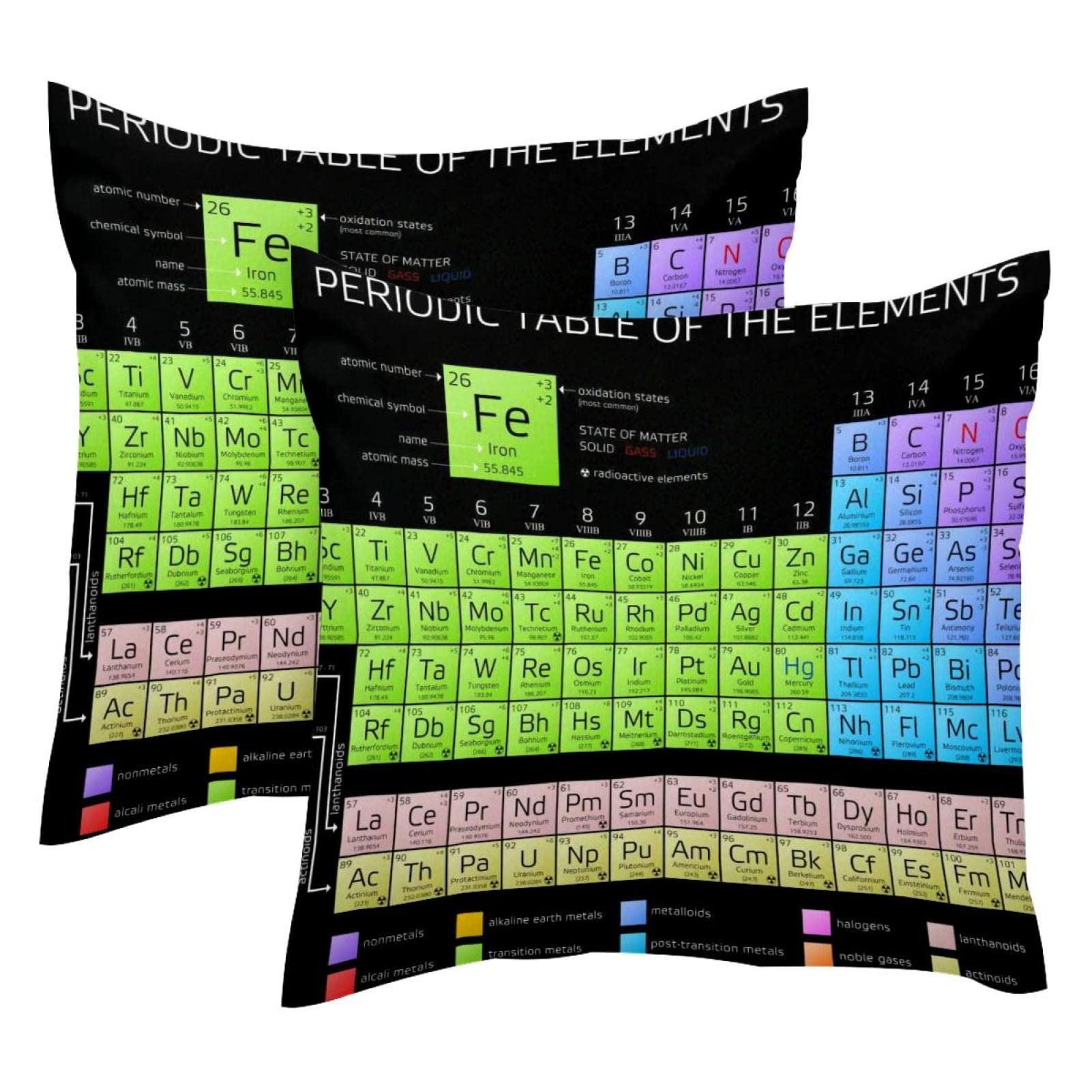 Housse de coussin lombaire tableau périodique chimie lot de 2 TBOUOBT