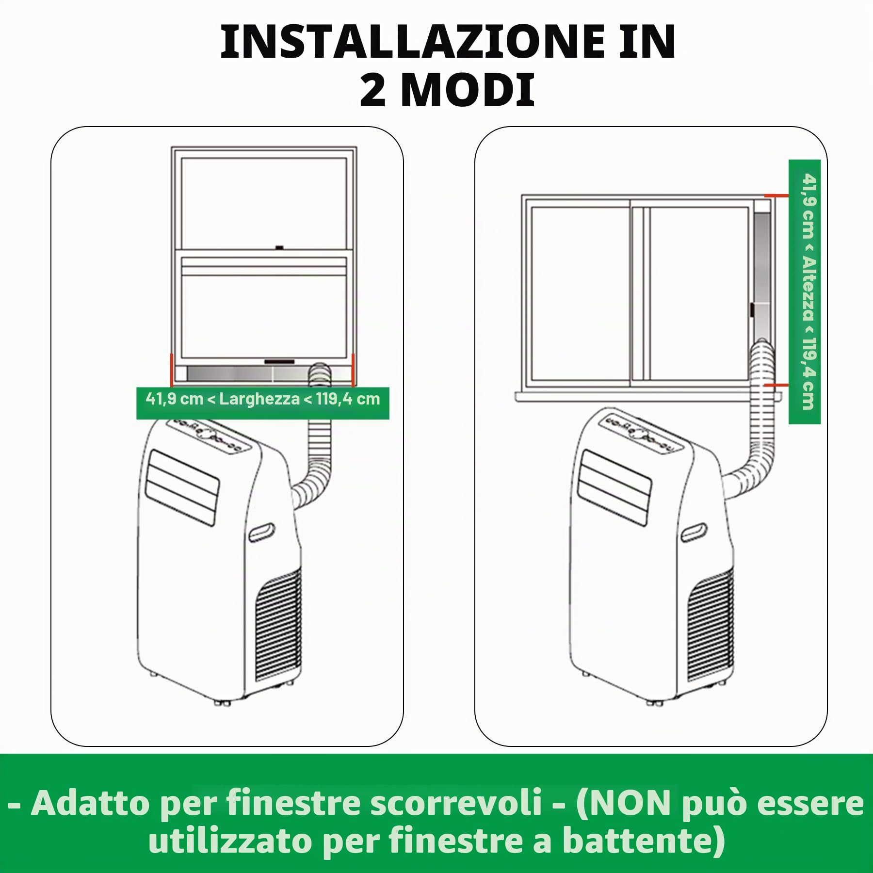 Forestchill Kit di piastre di tenuta per condizionatore d'aria portatile per tubo di scarico da 12,7 cm di diametro, kit di ventilazione CA universale per finestre scorrevoli e finestre appese