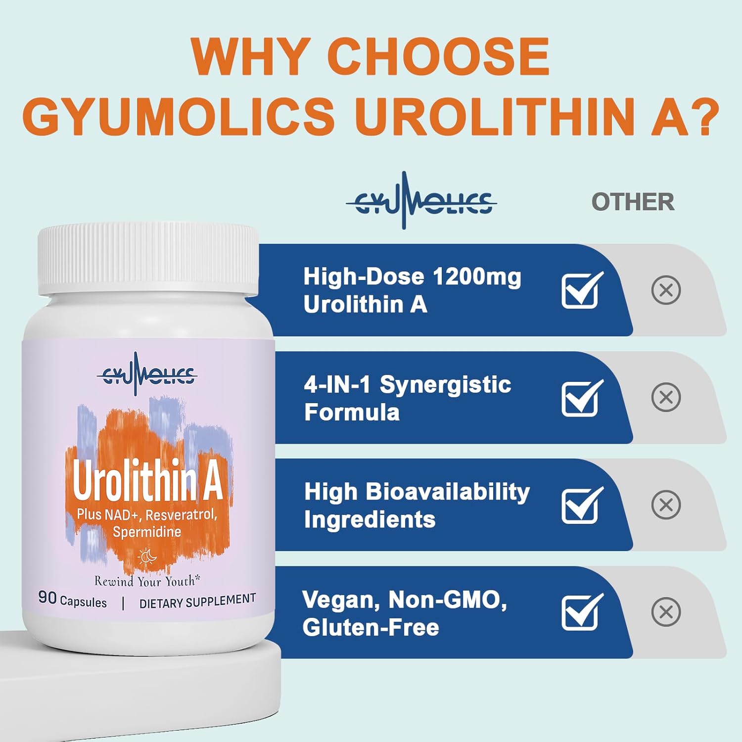 High Dose Urolithin A 1200mg Supplement for Mitochondrial, Cellular Longevity Support for Women & Men, NAD+, Trans-Resveratrol & Spermidine – High Purity & Potency, 180 Capsules - Image 7