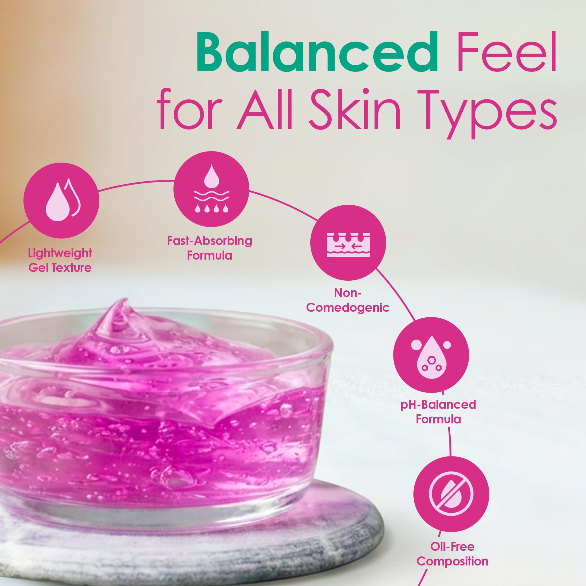 SBC Skincare - Gel Idratante Viso e Corpo Hydra-Collagen Moisturising - 1 Litro - Con Collagene Marino - Aiuta a Nascondere le Linee d'Espressione
