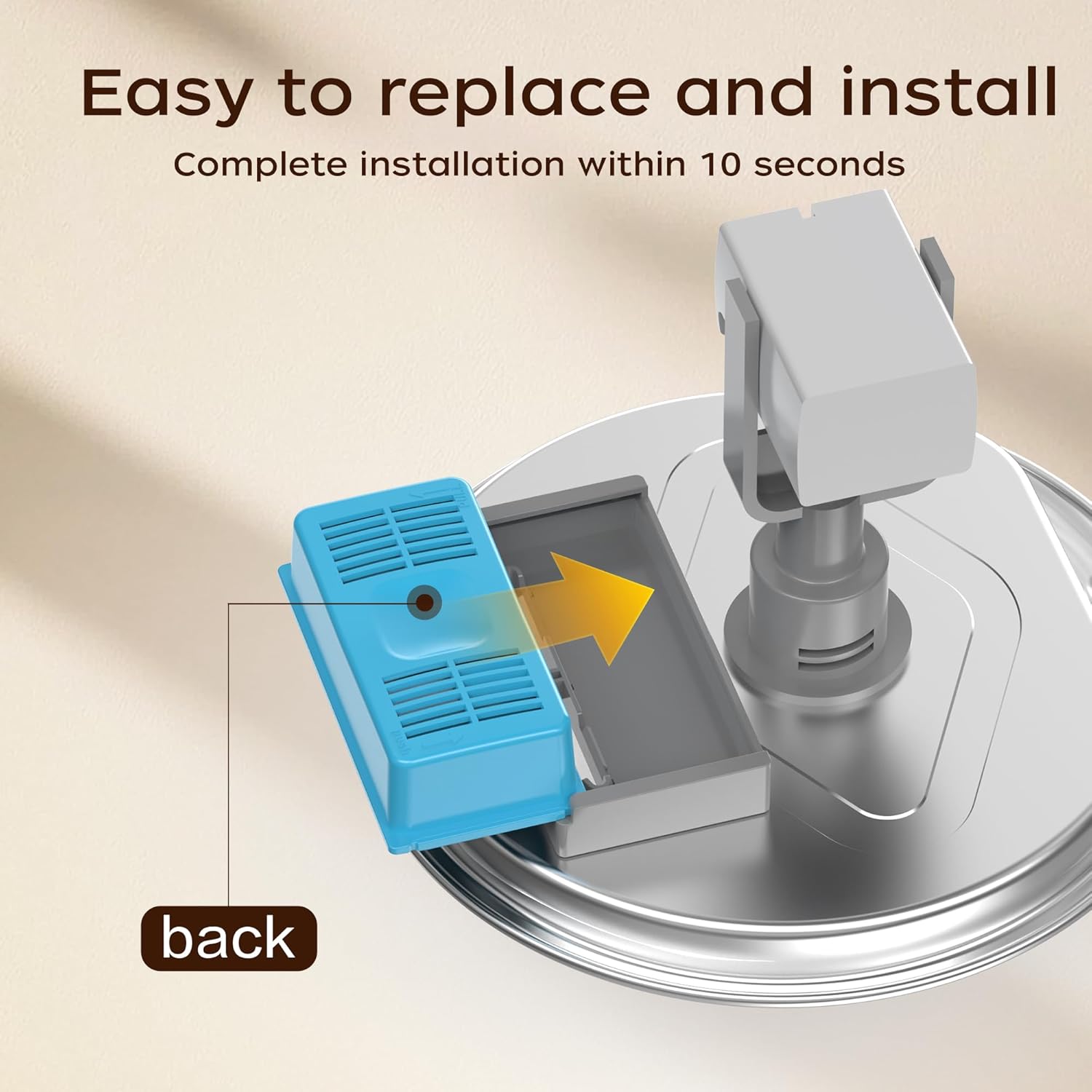 Cat Water Fountain Filters: 3 Cat Fountain Replacement Filter for JLVDXN 2.2L/74oz Pet Water Fountain - Set of Pet Fountains Filter - Including 3 Pieces Filters + 3 Pieces Sponges - Image 2