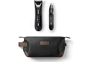 MANSCAPED® The Perfect Duo 5.0: Tame Your Landscape with Precision