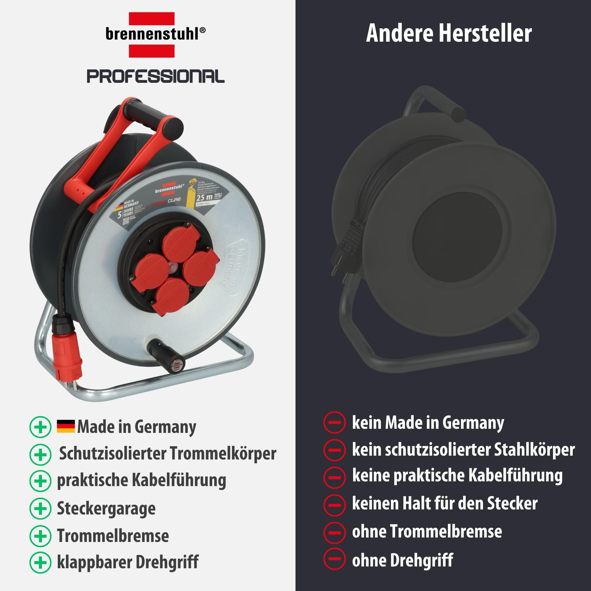 Brennenstuhl Professional SteelCore Kabeltrommel SC 2200 IP44 (25m H07RN-F 3G2,5, Trommelkörper aus Stahlblech, Baustelleneinsatz und ständiger Einsatz im Freien, Made in Germany)