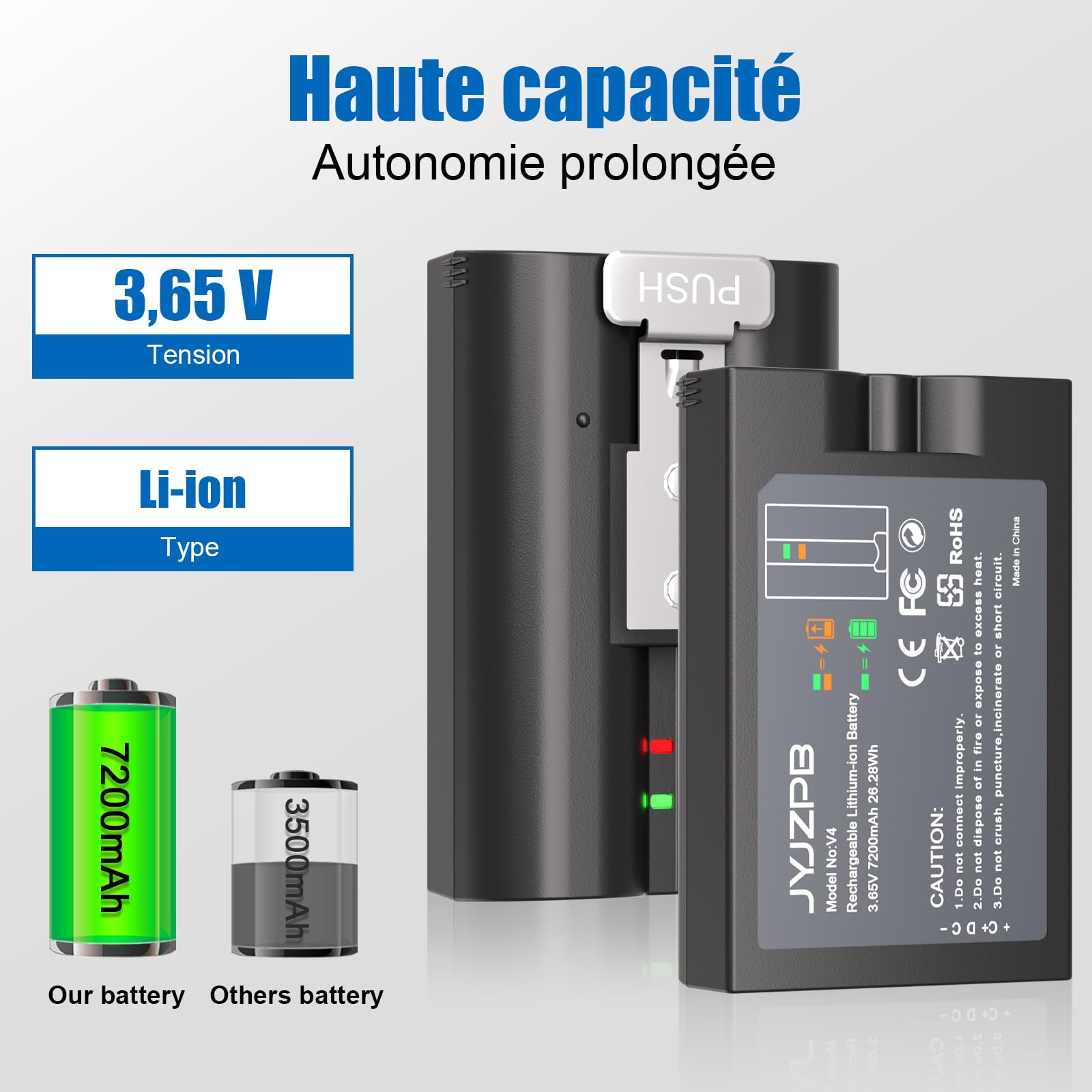 JYJZPB 4X 7200mAh Batteries de Remplacement pour Ring Doorbell | Batteries Rechargeables pour Caméra avec Station de Charge pour Ring Video Doorbell 2/3/3+/4, Spotlight Cam, Stick Up Cam