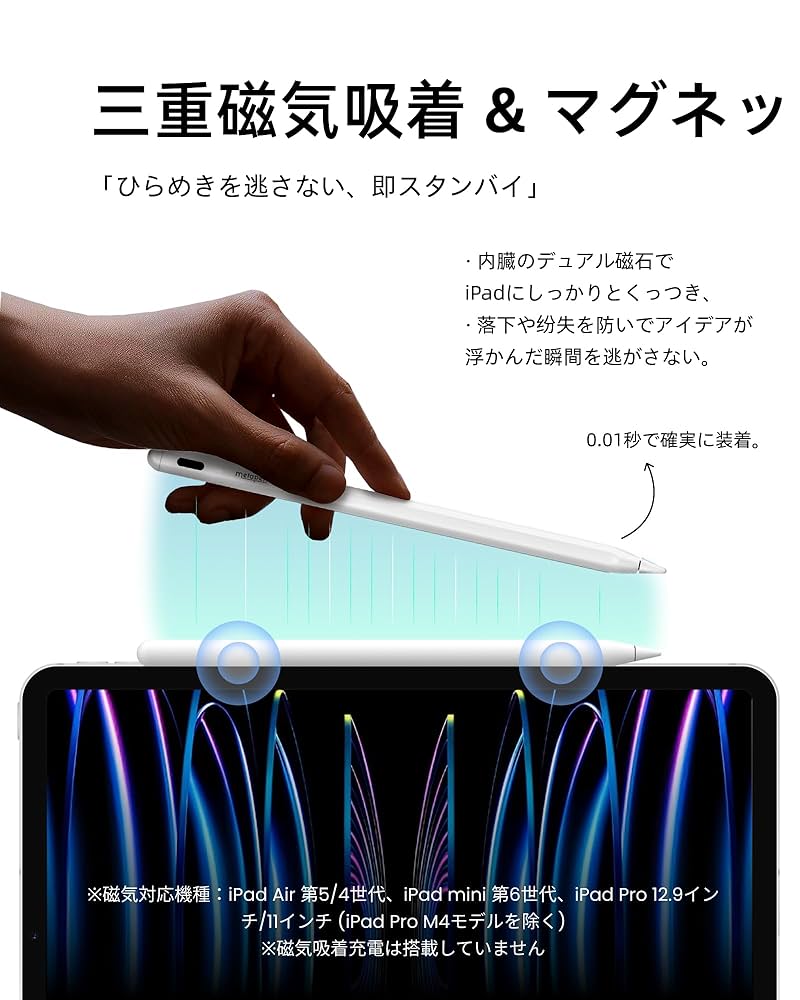 iPad - ピンスケさん Magic Keyboard iPad 11インチ用 日本語