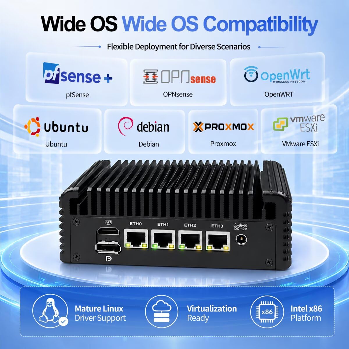 Firewall Mini PC U300E 5 Cores Fanless Barebone No DDR5 RAM/SSD