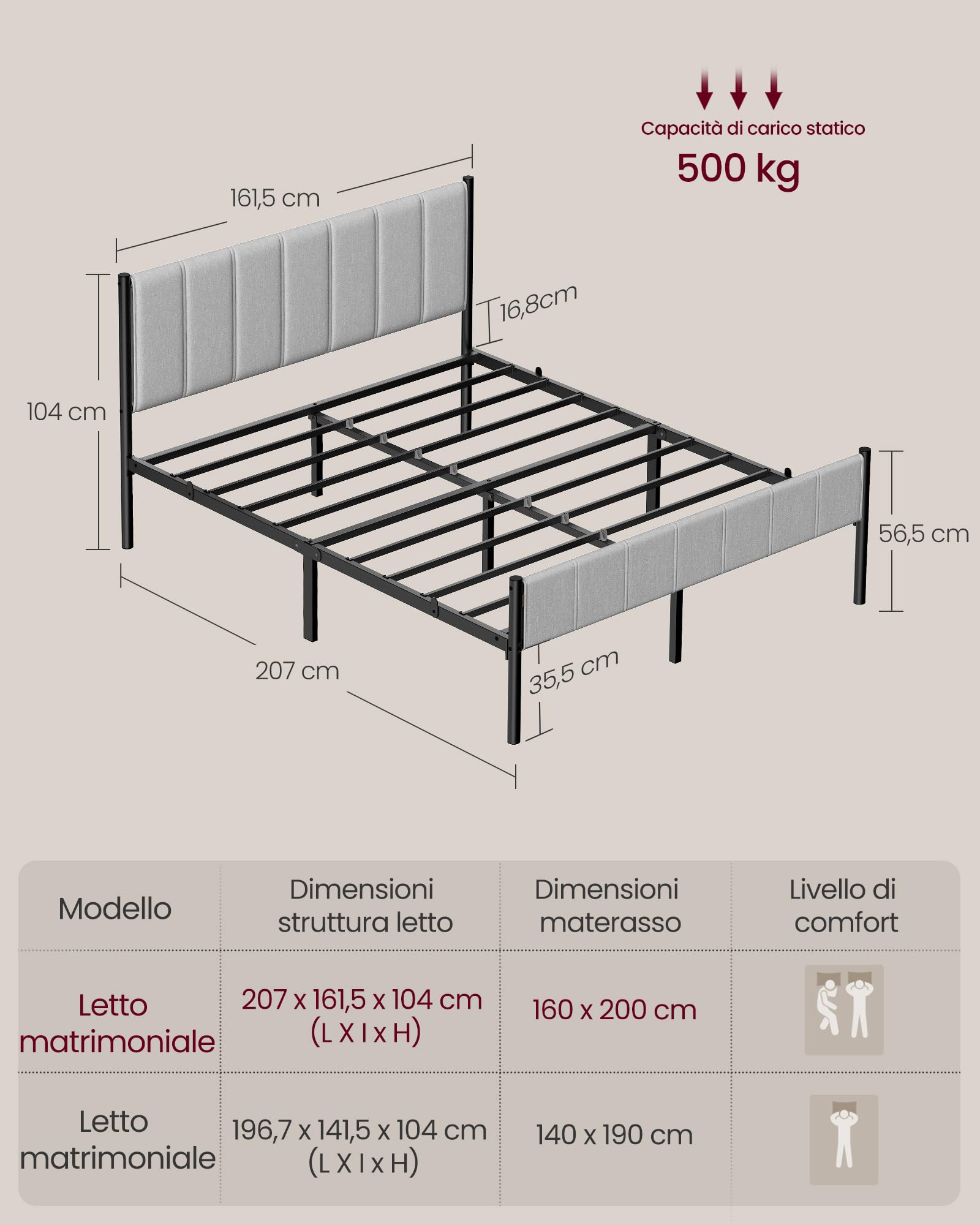 VASAGLE Struttura Letto Matrimoniale, 160 x 200 cm, con Testiera Imbottita, Telaio del Letto, Doghe in Acciaio, Regge fino a 500 kg, Montaggio Facile, Grigio Tortora RMB975G01