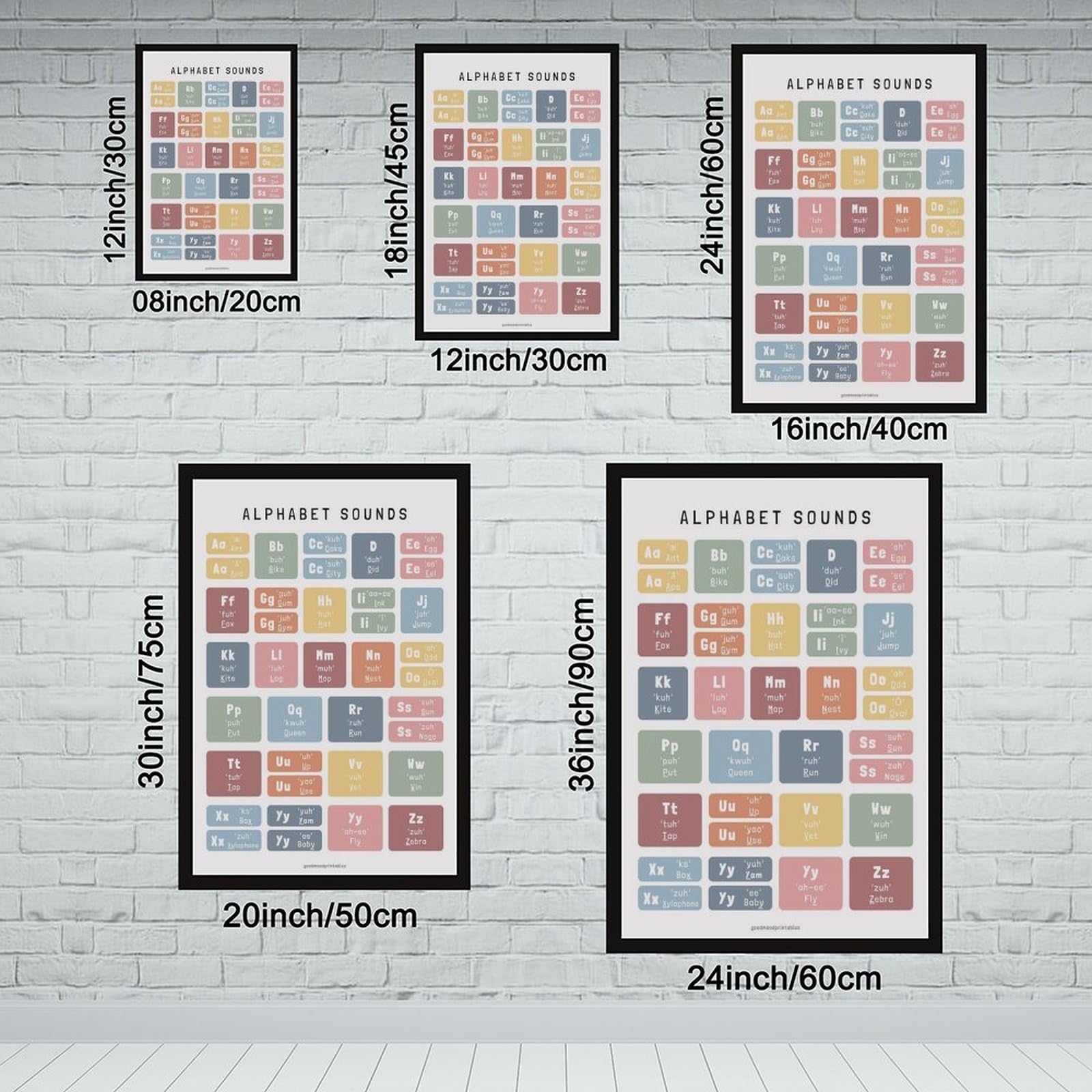 Tableau de prononciation de l'alphabet ABC – Éducation préscolaire et décoration de chambre d'enfant – Poster sur toile pour décoration de chambre à coucher, bureau, chambre, cadeau, 61 x 91,4 cm (L x