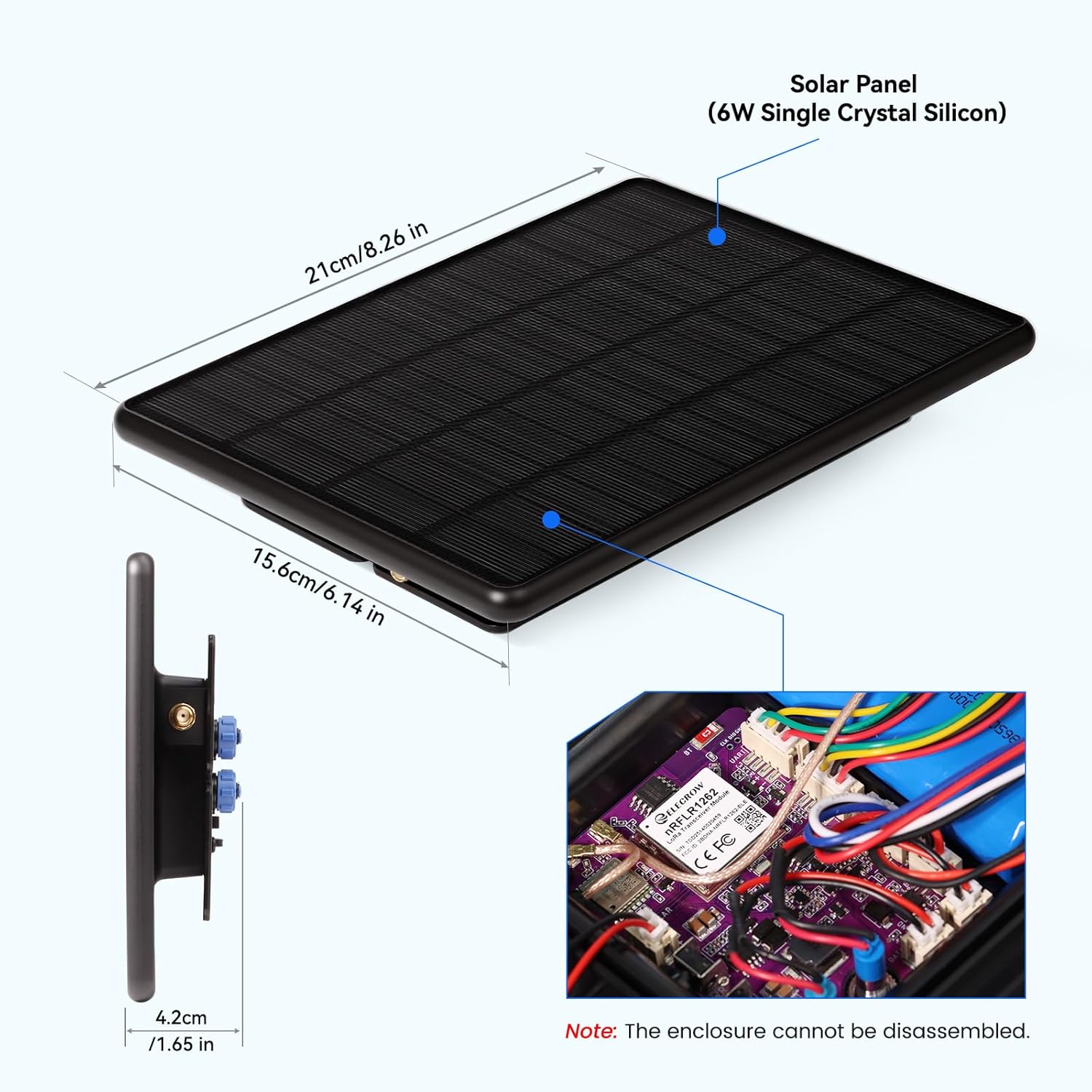 Dimensions of the ThinkNode M6 solar panel