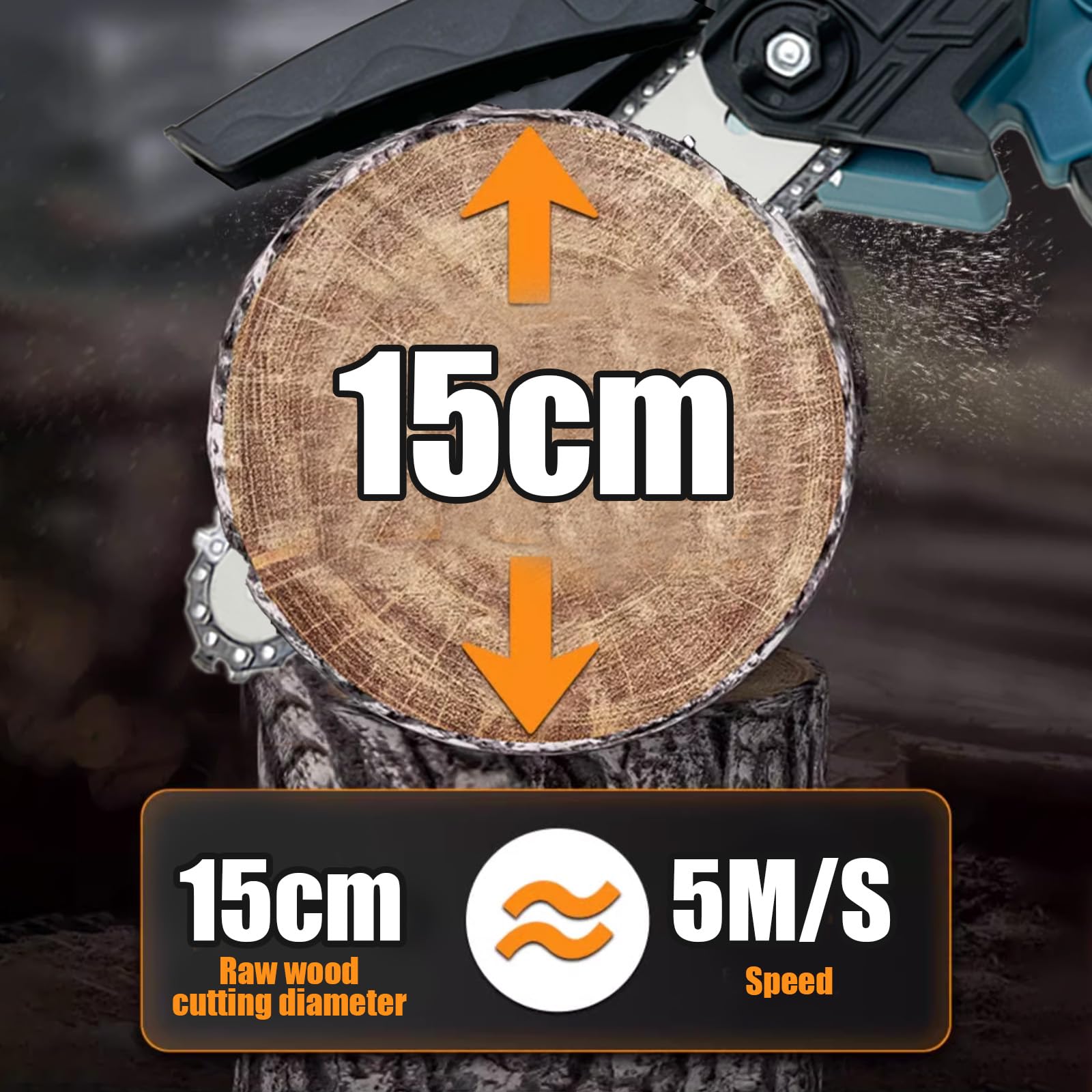 Akumulatorowa sekator 2 w 1, bezszczotkowa mini piła łańcuchowa, 15 cm, elektryczna piła do gałęzi, przycinanie gałęzi, urządzenie ogrodowe, z 2 bateriami 3000 mAh