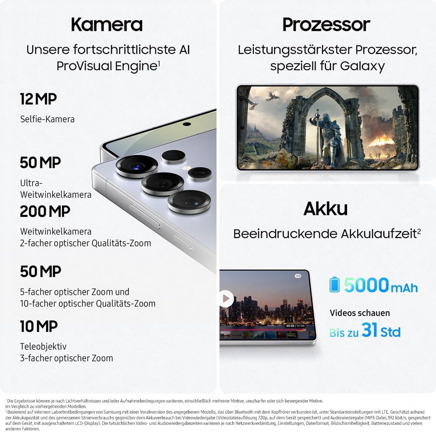 SAMSUNG Galaxy ​S25 Ultra 5G 2025 (International Version) | GSM Unlocked (T-Mobile) | ​1TB ​Storage​ + 12GB RAM SM-S938B ​Qualcomm Snapdragon 8 Elite Android 15 Smartphone (Titanium Black)