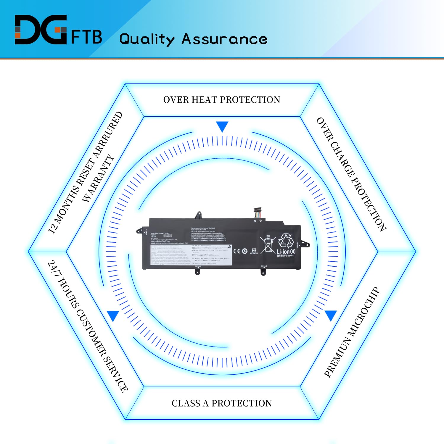 Amazon.com: DGFTB L20C4P73 Laptop Battery Replacement for Lenovo