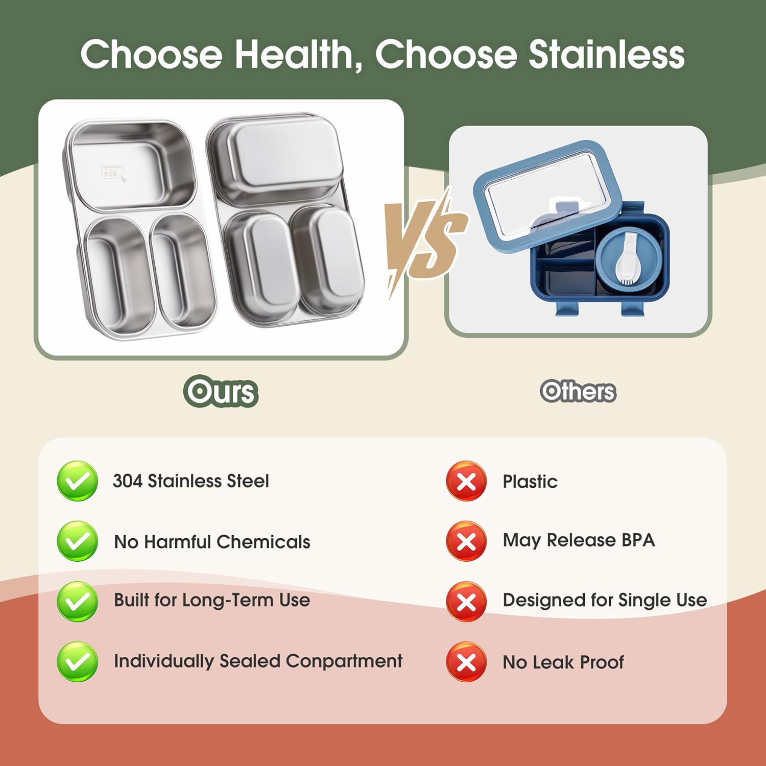 Kabbas Stainless Steel Bento Box Kids & Adults - 25 oz Leakproof Lunch Box with 3 Compartments, Premium 304 Stainless Steel Lunch Box for Kids, Dishwasher Safe, Suitable for School, Office, Outside - Image 5