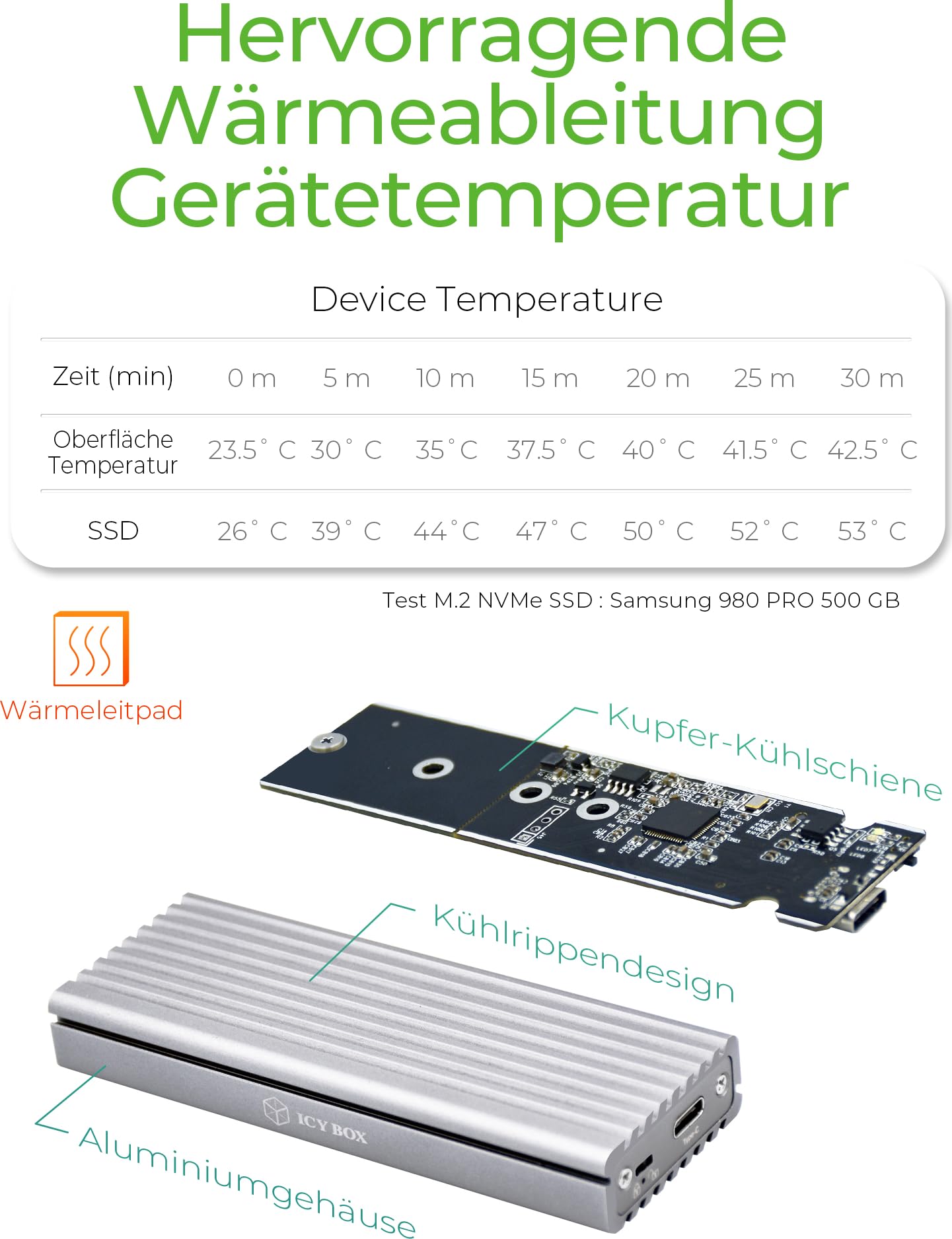 Icy Box Caja SSD M.2 NVMe USB 3.1 (Gen2, 10 Gbps), Sistema de refrigeración, USB-C, USB-A, PCIe M-Key, Aluminio, Plata