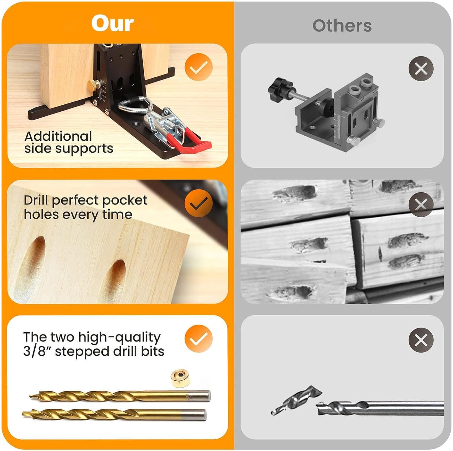 Drill Jig - Pocket Drill Jig Kit - Pocket Hole Jig Set - Heavy-Duty Aluminum Woodworking Drill Guide - Angle Dowel Jig Set For Precision Joinery In Tight Space - Power Tool Accessory For Professionals
