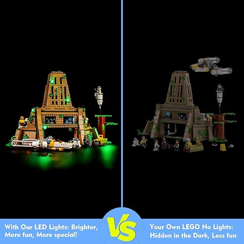 Miniatura 2 de Kit de luces LED para Lego Yavin 4 Rebel Base 75365, juego de iluminación creativa mejorado, accesorios compatibles con Lego 75365 juego de