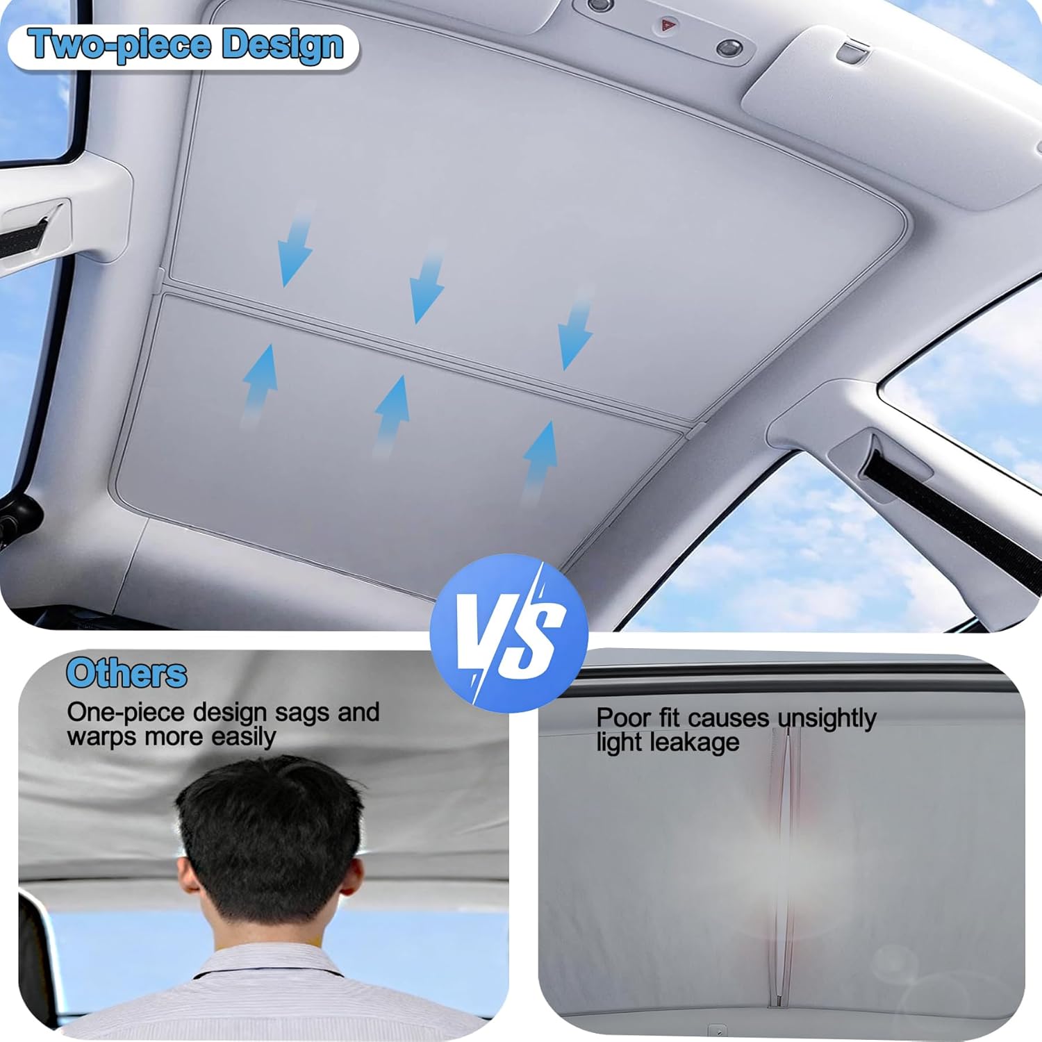For Tesla Model Y Juniper 2025 2026 Sunshade Roof, Nano Ice-Crystal [Never Sag, Split-Frame] Glass Roof Sun Shade, Accessories for Tesla New Model Y Juniper, Interior White, 2 PCS
