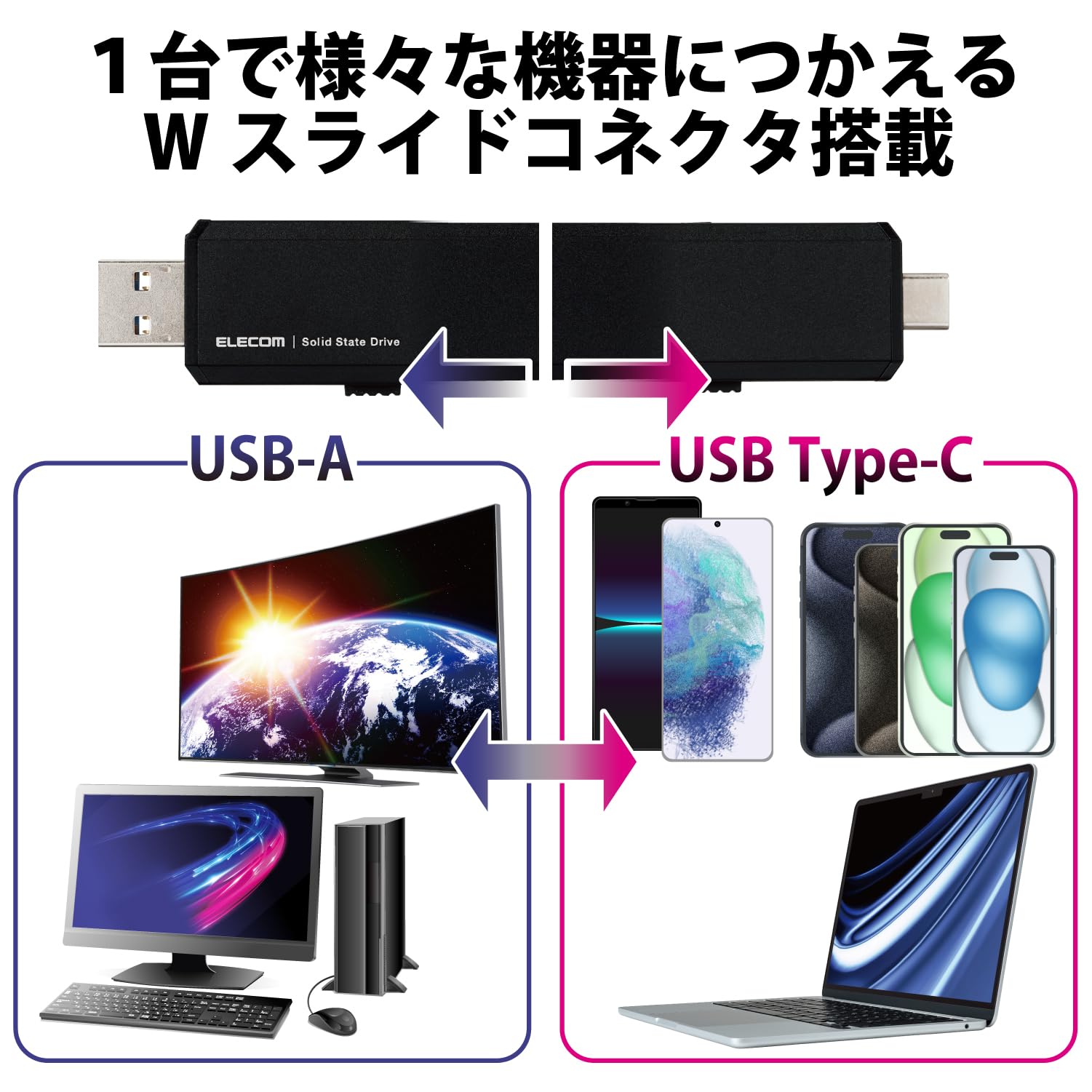 Amazon.co.jp: Elecom ESD-EWA0250GBK External SSD, 250GB, USB 3.2