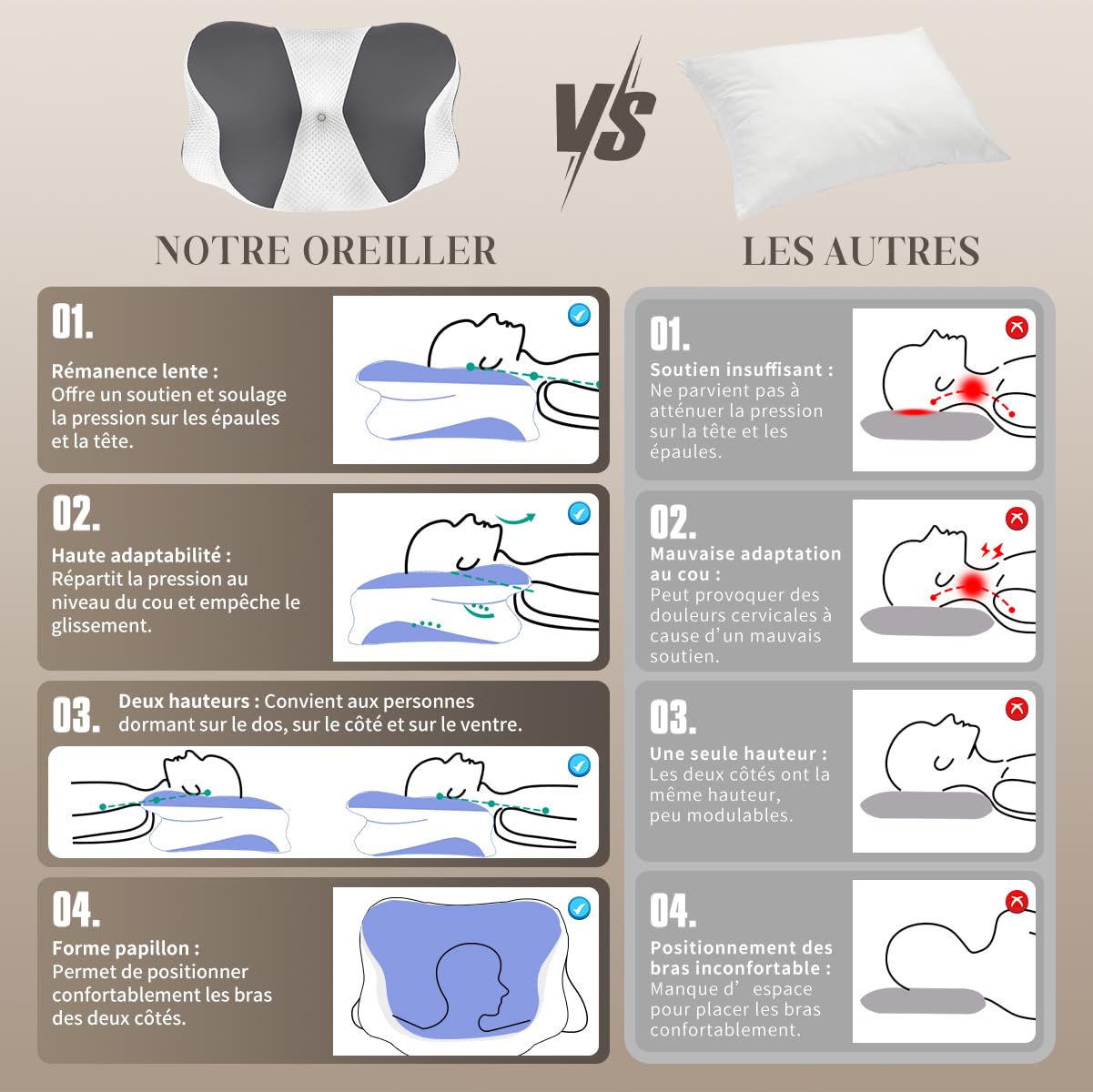Oreiller Ergonomique Cervical,Oreiller Memoire Forme Papillon Rafraîchissant,Convient dormeurs côté, Dos, Ventre, Housse Amovible Lavable en Machine, Gris Clair