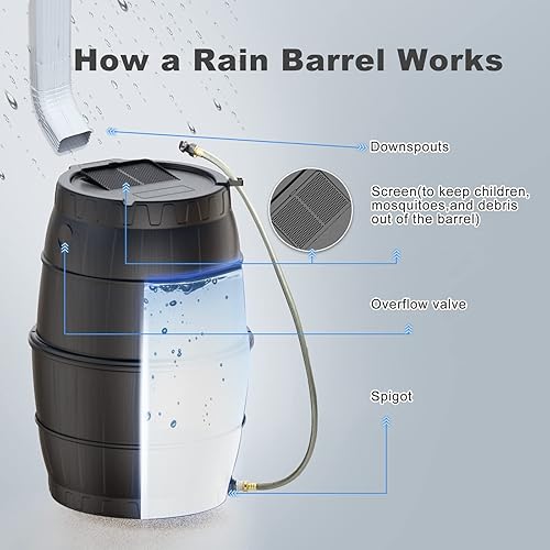 Miniatura 3 de EJWOX Barriles de lluvia para recoger agua de lluvia de la canaleta para uso al aire libre, barriles de recolección de agua de lluvia negra de 45