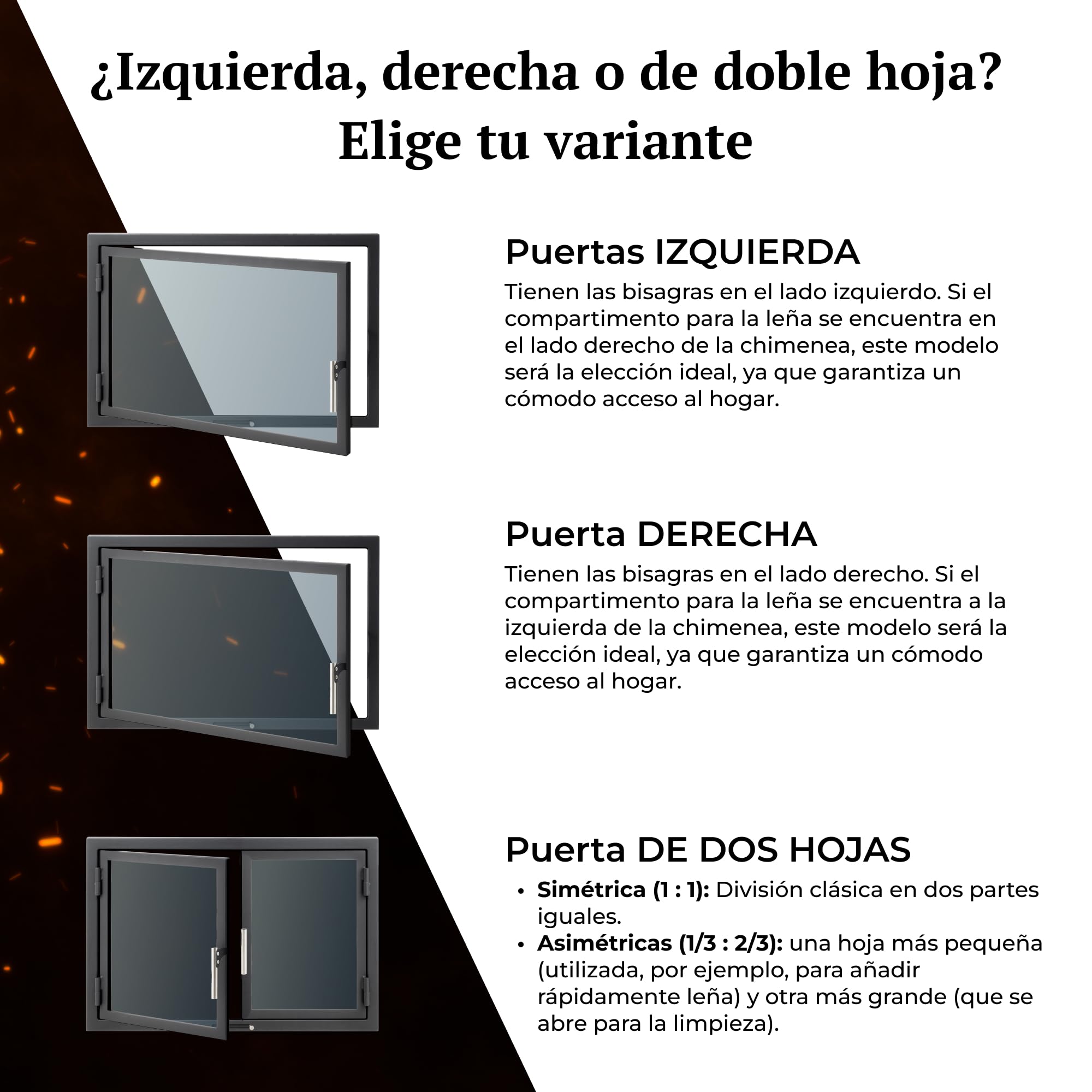 D3 | Puerta de Chimenea Slimline a Medida | Marco Estrecho | Puerta para Chimenea, Estufa, Barbacoa y ahumador | Cristal vitrocerámico | Puerta Premium con Accesorios INOX