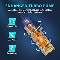 Vista 4 de Conjunto de módulo de bomba de combustible OEM # E8545M compatible con Nissan Altima 2004 2005 2006 2.5L/3.5L, 2004 2005 2006 2007 2008 2009 Nissan