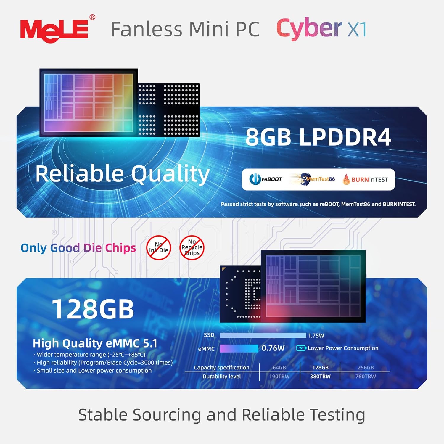 MeLE Cyber X1 N150 Internal Components and Storage