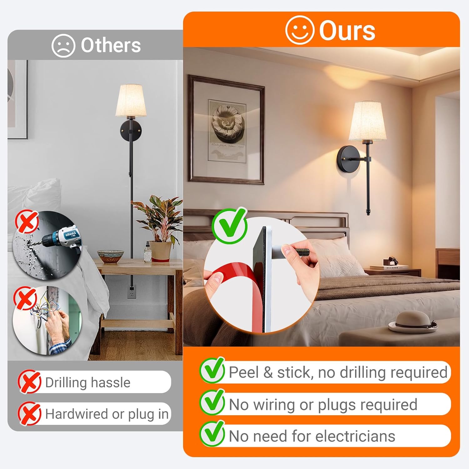 Battery Operated Wall Sconce Set Of Two with Remote Control, Indoor Not Hardwired Dimmable Battery Operated Wall Sconce Light Fixture with Fabric Linen Shade For Bedroom Living Room, Bulb Included ( C