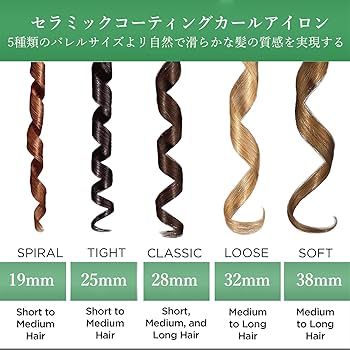 コテページ Amazon | Perminia ヘアアイロン 19mm コテ カールアイロン LCD