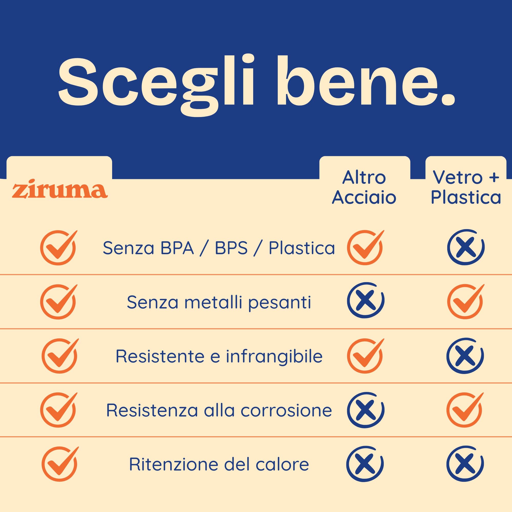 Ziruma Non Tossico Caffettiera a Stantuffo Acciaio, Senza Plastica, 1L