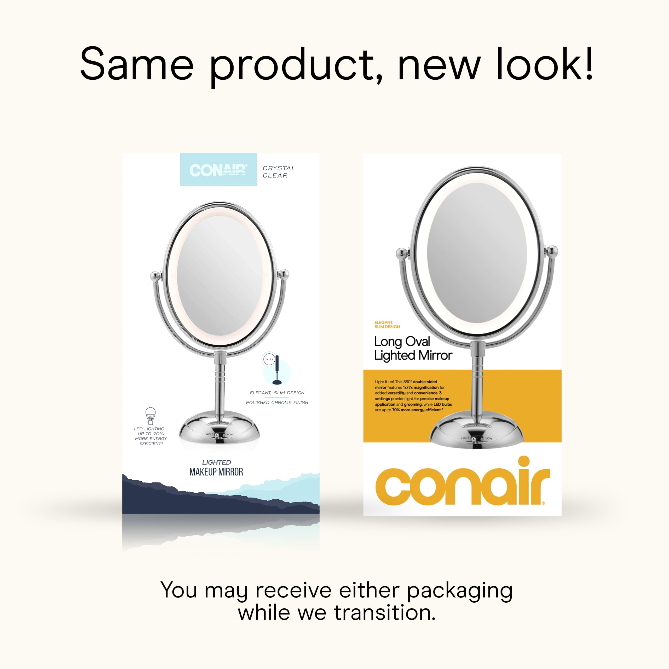 Conair BE51LED LED iluminación de espejos y pantalla - Iluminación de espejos y pantalla (Cuarto de baño, Ovalado, LED)