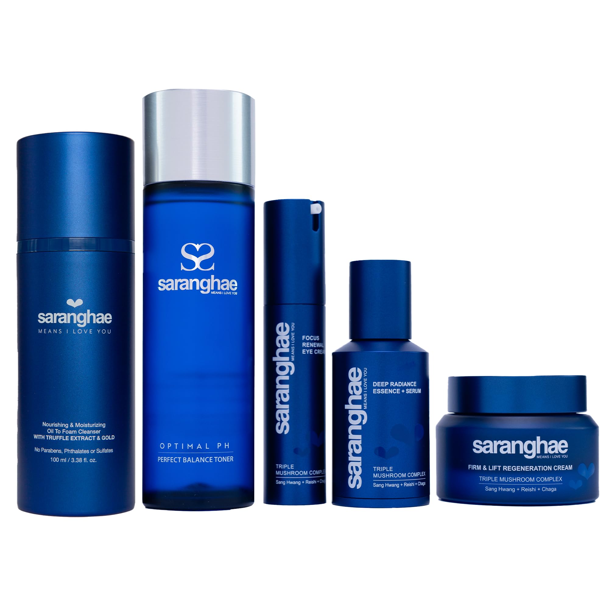 Saranghae Complete 5-Step Anti-Aging Skin Care Set with Triple Mushroom Complex: Reishi + Chaga + Sang Hwang - Cult-Favorite Skin Care Kit for Youthful Radiance! Heal, Regenerate, and Protect