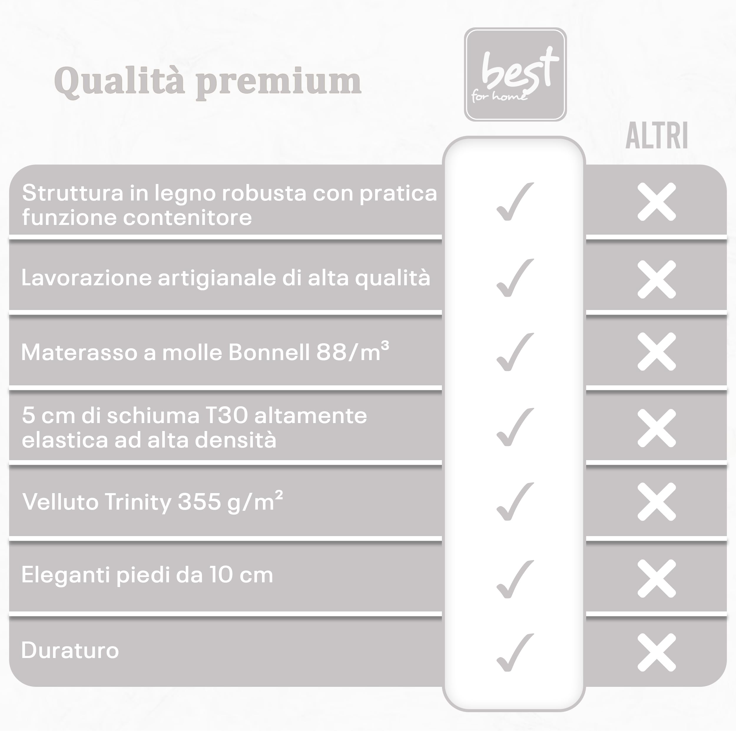 Letto a molle con contenitore per letto Trinity K-10 con molle Bonell, topper 200 x 200 cm, argento
