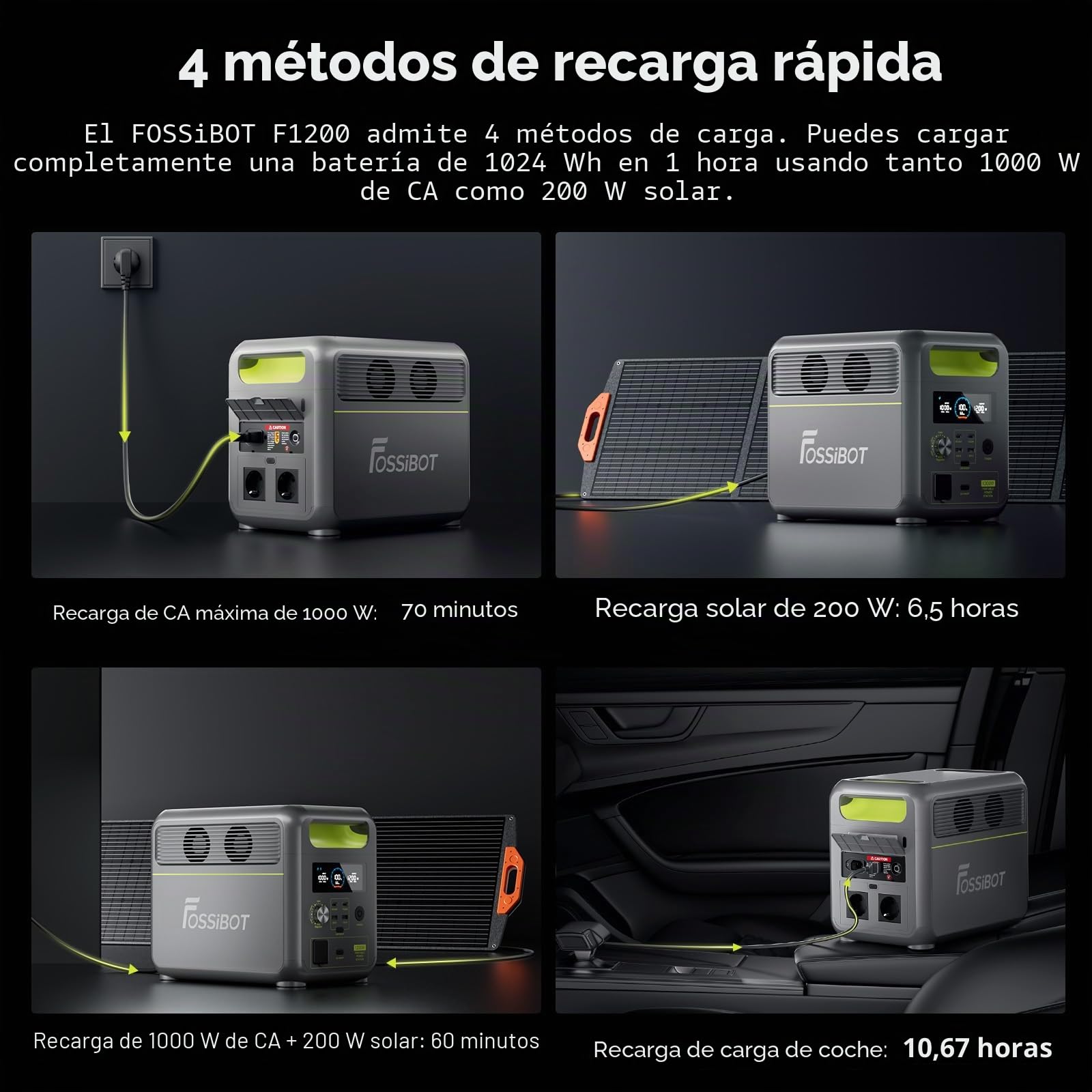 FOSSIBOT Estación de Energía Portátil F1200 1024Wh con Panel Solar 200W, Batería LiFePO4 1200W, Carga Rápida CA/Solar 0-80% en 49 Min, Control APP, para Hogar, Exteriores, Emergencia