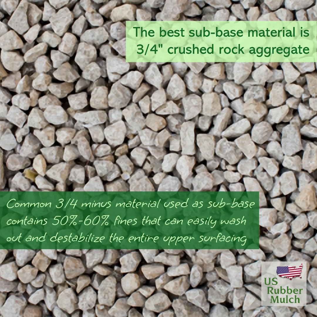 NuPlay Rubber Mulch Landscaping Bark – Rubber Nugget Weed Barrier Garden Ground Cover, 4 Pack, Blue