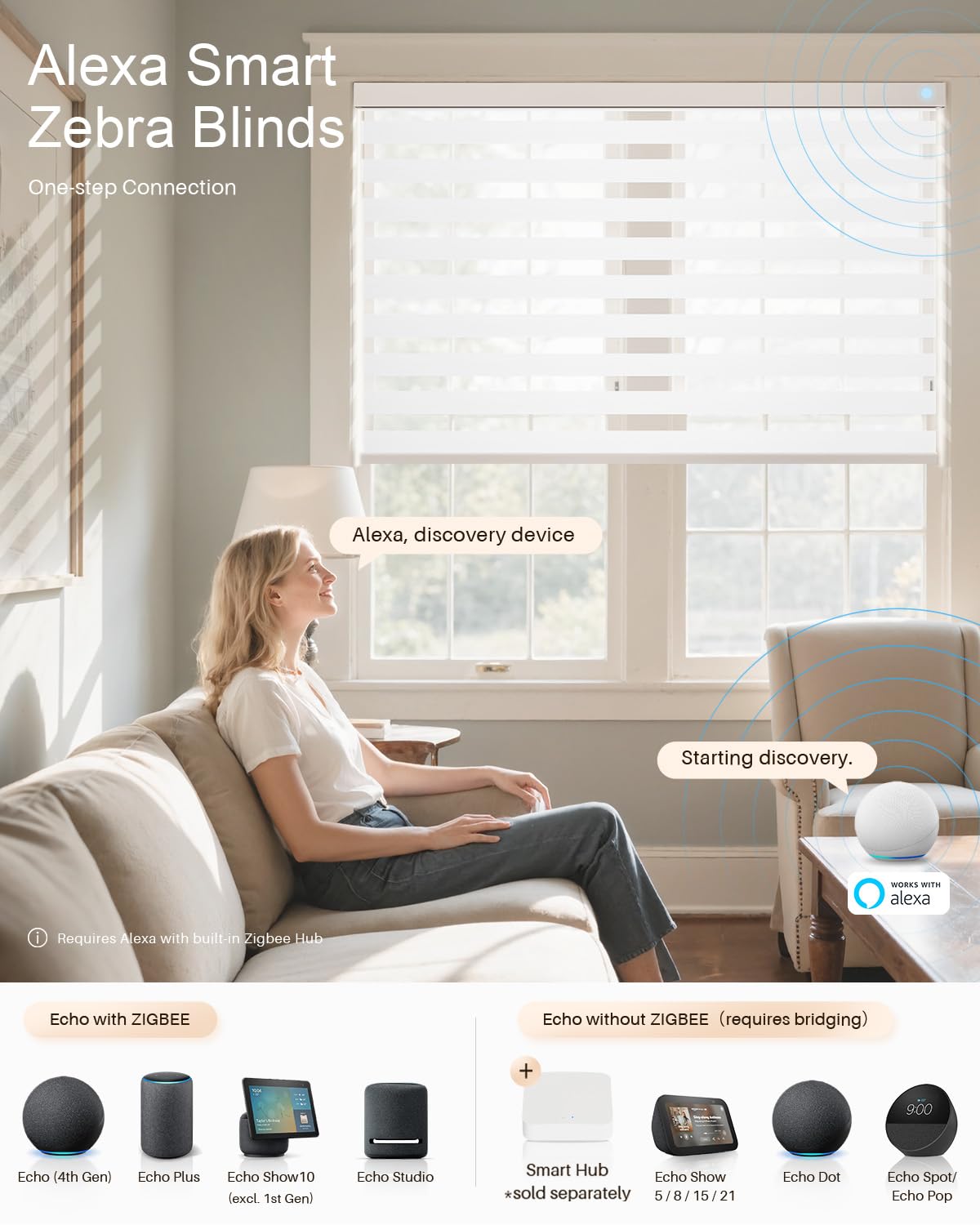 Tende Zebra Intelligenti per Finestre, Tende Elettriche Alexa con Telecomando, Tende Automatiche per Finestre Interne con Filtraggio della Luce e Protezione della Privacy (80L x 183A cm