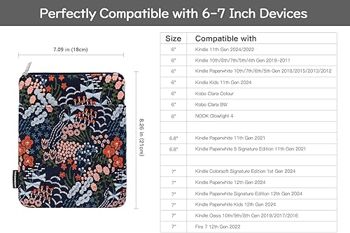 Miniatura 2 de Dadanism Funda acolchada bordada de margaritas para Kindle Paperwhite, 7" Kindle Colorsoft Signature Edition, funda protectora para Kindle Oasis y