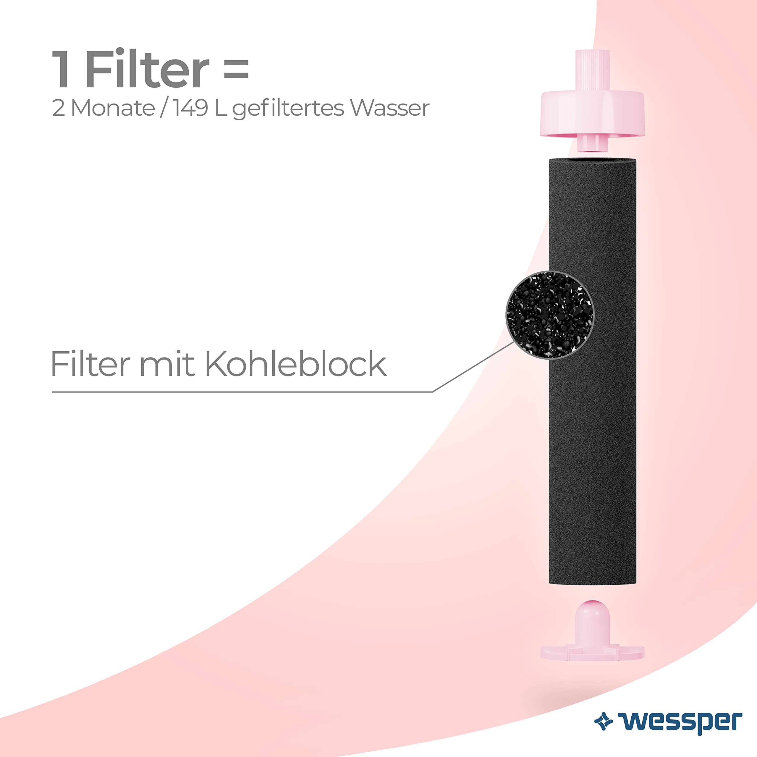 Gourde en verre - WESSPER B1 BOROSILICATE - 1000ml - Étui en silicone - blanche - Sport