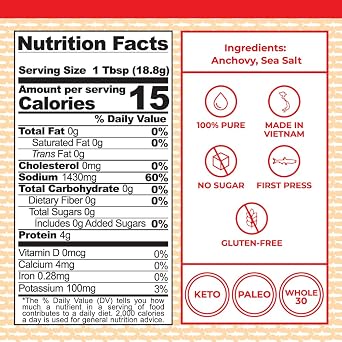 Red Boat Fish Sauce | Premium 40N fish sauce sustainably made with just two ingredients in Vietnam | Keto, Paleo, Whole 30 friendly | Gluten and sugar free with no preservatives | 25fl oz. plastic PET bottle